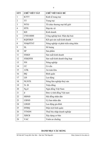 v

STT       CHỮ VIẾT TẮT                   CHỮ VIẾT ĐẦY ĐỦ
1         KTTT                           Kinh tế trang trại
2         TT                             Trang trại
3         WTO                            Tổ chức thương mại thế giới
4         HTX                            Hợp tác xã
5         KD                             Kinh doanh
6         CNH-HĐH                        Công nghiệp hoá- Hiện đại hoá
7         KQSXKD                         Kết quả sản xuất kinh doanh
8         NN&PTNT                        Nông nghiệp và phát triển nông thôn
9         SL                             Số lượng
10        SP                             Sản phẩm
11        SXKD                           Sản xuất kinh doanh
12        SXKDTH                         Sản xuất kinh doanh tổng hợp
13        NN                             Nông nghiệp
14        CC                             Cơ cấu
15        ATK                            An toàn khu
16        BQ                             Bình quân
17        LĐ                             Lao động
18        NLNTS                          Nông lâm nghiệp thuỷ sản
19        Tr. Đ                          Triệu đồng
20        Ng đ                           Ngìn đồng Việt Nam
21        đ                              Đơn vị tính đồng Việt nam
22        HĐND                           Hội đồng nhân dân
23        UBND                           Uỷ ban nhân dân
24        LĐGĐ                           Lao động gia đình
25        DTBQ                           Diện tích bình quân
26        TTNDN                          Thuế thu nhập doanh nghiệp
27        XDCB                           Xây dựng cơ bản
28        VAC                            Vườn ao chuồng




                                  DANH MỤC CÁC BẢNG
Số hóa bởi Trung tâm Học liệu – Đại học Thái Nguyên                    http://www.lrc-tnu.edu.vn
 