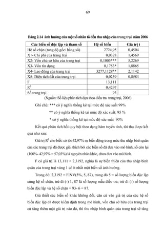 69




Bảng 2.14 ảnh hƣởng của một số nhân tố đến thu nhập của trang trại năm 2006
    Các biến số độc lập và tham số          Hệ số biến               Giá trị t
Hệ số chặn (tung độ gốc/ hằng số)                   2724,95           0,4504
X1- Chi phí của trang trại                            0,0328          1,4569
X2- Vốn chủ sở hữu của trang trại                0,1005***            5,2269
X3- Vốn tín dụng                                    0,1753*           1,8865
X4- Lao động của trang trại                   3277,1128**             2,1142
X5- Diện tích đất của trang trại                      0,0259          0,8584
F                                                     13,111
  2
R                                                     0,4297
Số trang trại                                             93
           (Nguồn: Số liệu phân tích dựa theo điều tra trang trại, 2006)
     Ghi chú: *** có ý nghĩa thống kê tại mức độ xác suất 99%
               ** có ý nghĩa thống kê tại mức độ xác suất: 95 %
               * có ý nghĩa thống kê tại mức độ xác suất 90%
     Kết quả phân tích hồi quy bội theo dạng hàm tuyến tính, tôi thu được kết
quả như sau:
     Giá trị R2 cho biết: có tới 42,97% sự biến động trong mức thu nhập bình quân
của các trang trại đã được giải thích bởi các biến số đã đưa vào mô hình, số còn lại
(100%- 42,97% = 57,03%) là nguyên nhân khác, chưa đưa vào mô hình.
     F có giá trị là 13,111 > 2,3192, nghĩa là sự biến thiên của thu nhập bình
quân của trang trại vùng 1 có ít nhất một biến số ảnh hưởng.
     Trong đó: 2,3192 = FINV(5%, 5, 87), trong đó 5 = số lượng biến độc lập
cùng hệ số chặn, trừ đi (-) 1, 87 là số lượng mẫu điều tra, trừ đi (-) số lượng
biến độc lập và hệ số chặn = 93- 6 = 87.
     Giả thiết các biến số khác không đổi, căn cứ vào giá trị của các hệ số
biến độc lập đã được kiểm định trong mô hình, vốn chủ sở hữu của trang trại
cứ tăng thêm một giá trị nào đó, thì thu nhập bình quân của trang trại sẽ tăng
 