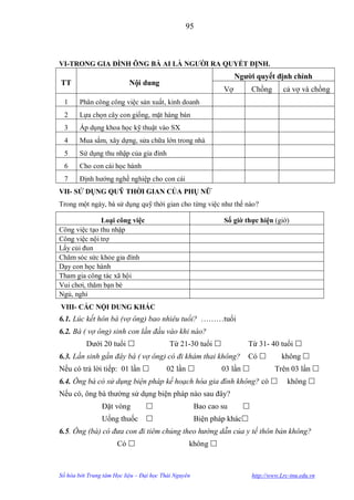 95



VI-TRONG GIA ĐÌNH ÔNG BÀ AI LÀ NGƢỜI RA QUYẾT ĐỊNH.
                                                                   Ngƣời quyết định chính
TT                         Nội dung
                                                              Vợ         Chồng       cả vợ và chồng
  1     Phân công công việc sản xuất, kinh doanh
  2     Lựa chọn cây con giống, mặt hàng bán
  3     Áp dụng khoa học kỹ thuật vào SX
  4     Mua sắm, xây dựng, sửa chữa lớn trong nhà
  5     Sử dụng thu nhập của gia đình
  6     Cho con cái học hành
  7     Định hƣớng nghề nghiệp cho con cái
VII- SỬ DỤNG QUỸ THỜI GIAN CỦA PHỤ NỮ
Trong một ngày, bà sử dụng quỹ thời gian cho từng việc nhƣ thế nào?

              Loại công việc                                   Số giờ thực hiện (giờ)
Công việc tạo thu nhập
Công việc nội trợ
Lấy củi đun
Chăm sóc sức khỏe gia đình
Dạy con học hành
Tham gia công tác xã hội
Vui chơi, thăm bạn bè
Ngủ, nghỉ
VIII- CÁC NỘI DUNG KHÁC
6.1. Lúc kết hôn bà (vợ ông) bao nhiêu tuổi? ………tuổi
6.2. Bà ( vợ ông) sinh con lần đầu vào khi nào?
          Dƣới 20 tuổi                    Từ 21-30 tuổi              Từ 31- 40 tuổi 
6.3. Lần sinh gần đây bà ( vợ ông) có đi khám thai không?              Có          không 
Nếu có trả lời tiếp: 01 lần             02 lần              03 lần             Trên 03 lần 
6.4. Ông bà có sử dụng biện pháp kế hoạch hóa gia đình không? có                      không 
Nếu có, ông bà thƣờng sử dụng biện pháp nào sau đây?
                Đặt vòng                             Bao cao su     
                Uống thuốc                           Biện pháp khác
6.5. Ông (bà) có đưa con đi tiêm chủng theo hướng dẫn của y tế thôn bản không?
                      Có                         không 



Số hóa bởi Trung tâm Học liệu – Đại học Thái Nguyên                      http://www.Lrc-tnu.edu.vn
 