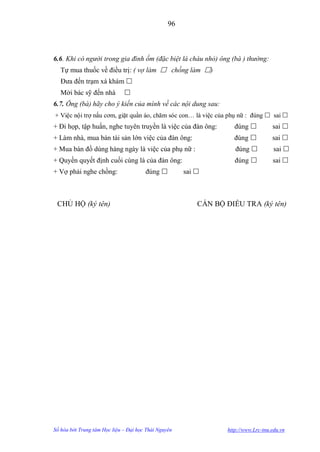 96



6.6. Khi có người trong gia đình ốm (đặc biệt là cháu nhỏ) ông (bà ) thường:
   Tự mua thuốc về điều trị: ( vợ làm  chồng làm )
   Đƣa đến trạm xá khám 
   Mời bác sỹ đến nhà         
6.7. Ông (bà) hãy cho ý kiến của mình về các nội dung sau:
+ Việc nội trợ nấu cơm, giặt quần áo, chăm sóc con… là việc của phụ nữ : đúng  sai 
+ Đi họp, tập huấn, nghe tuyên truyền là việc của đàn ông:           đúng           sai 
+ Làm nhà, mua bán tài sản lớn việc của đàn ông:                    đúng            sai 
+ Mua bán đồ dùng hàng ngày là việc của phụ nữ :                     đúng            sai 
+ Quyền quyết định cuối cùng là của đàn ông:                         đúng           sai 
+ Vợ phải nghe chồng:                  đúng          sai 



 CHỦ HỘ (ký tên)                                          CÁN BỘ ĐIỀU TRA (ký tên)




Số hóa bởi Trung tâm Học liệu – Đại học Thái Nguyên               http://www.Lrc-tnu.edu.vn
 