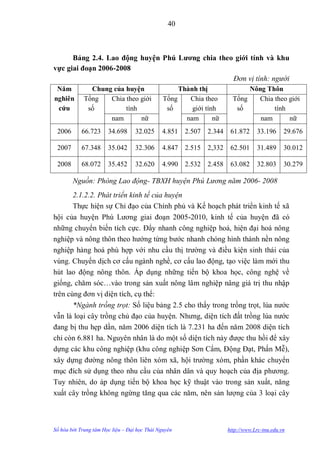 40



      Bảng 2.4. Lao động huyện Phú Lƣơng chia theo giới tính và khu
vực giai đoạn 2006-2008
                                                  Đơn vị tính: người
 Năm           Chung của huyện                      Thành thị                Nông Thôn
nghiên       Tổng   Chia theo giới             Tổng    Chia theo        Tổng   Chia theo giới
 cứu          số         tính                   số      giới tính        số         tính
                    nam       nữ                      nam       nữ              nam      nữ
 2006       66.723     34.698      32.025     4.851   2.507   2.344    61.872     33.196      29.676

 2007       67.348     35.042      32.306     4.847   2.515   2,332    62.501     31.489      30.012

 2008       68.072     35.452      32.620     4.990   2.532   2.458    63.082     32.803      30.279

        Nguồn: Phòng Lao động- TBXH huyện Phú Lương năm 2006- 2008
       2.1.2.2. Phát triển kinh tế của huyện
       Thực hiện sự Chỉ đạo của Chính phủ và Kế hoạch phát triển kinh tế xã
hội của huyện Phú Lƣơng giai đoạn 2005-2010, kinh tế của huyện đã có
những chuyển biến tích cực. Đẩy nhanh công nghiệp hoá, hiện đại hoá nông
nghiệp và nông thôn theo hƣớng từng bƣớc nhanh chóng hình thành nền nông
nghiệp hàng hoá phù hợp với nhu cầu thị trƣờng và điều kiện sinh thái của
vùng. Chuyển dịch cơ cấu ngành nghề, cơ cấu lao động, tạo việc làm mới thu
hút lao động nông thôn. Áp dụng những tiến bộ khoa học, công nghệ về
giống, chăm sóc…vào trong sản xuất nông lâm nghiệp nâng giá trị thu nhập
trên cùng đơn vị diện tích, cụ thể:
       *Ngành trồng trọt: Số liệu bảng 2.5 cho thấy trong trồng trọt, lúa nƣớc
vẫn là loại cây trồng chủ đạo của huyện. Nhƣng, diện tích đất trồng lúa nƣớc
đang bị thu hẹp dần, năm 2006 diện tích là 7.231 ha đến năm 2008 diện tích
chỉ còn 6.881 ha. Nguyên nhân là do một số diện tích này đƣợc thu hồi để xây
dựng các khu công nghiệp (khu công nghiệp Sơn Cẩm, Động Đạt, Phấn Mễ),
xây dựng đƣờng nông thôn liên xóm xã, hội trƣờng xóm, phần khác chuyển
mục đích sử dụng theo nhu cầu của nhân dân và quy hoạch của địa phƣơng.
Tuy nhiên, do áp dụng tiến bộ khoa học kỹ thuật vào trong sản xuất, năng
xuất cây trồng không ngừng tăng qua các năm, nên sản lƣợng của 3 loại cây



Số hóa bởi Trung tâm Học liệu – Đại học Thái Nguyên                   http://www.Lrc-tnu.edu.vn
 