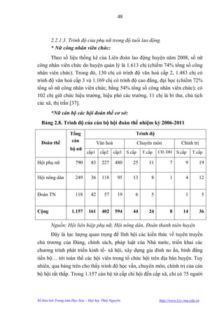 48



        2.2.1.3. Trình độ của phụ nữ trong độ tuổi lao động
        * Nữ công nhân viên chức:
       Theo số liệu thống kê của Liên đoàn lao động huyện năm 2008, số nữ
công nhân viên chức do huyện quản lý là 1.613 chị (chiếm 74% tổng số công
nhân viên chức). Trong đó, 130 chị có trình độ văn hoá cấp 2, 1.483 chị có
trình độ văn hoá cấp 3 và 1.169 chị có trình độ cao đẳng, đại học (chiếm 72%
tổng số nữ công nhân viên chức, bằng 54% tổng số công nhân viên chức); có
102 chị giữ chức hiệu trƣởng, hiệu phó các trƣờng, 11 chị là bí thƣ, chủ tịch
các xã, thị trấn [37].
        *Nữ cán bộ các hội đoàn thể cơ sở:
  Bảng 2.8. Trình độ của cán bộ hội đoàn thể nhiệm kỳ 2006-2011

                    Tổng                                   Trình độ
  Đoàn thể           cán              Văn hoá                  Chuyên môn             Chính trị
                    bộ nữ
                              cấp1     cấp2     cấp3   S.cấp     T.cấp   CĐ, ĐH    S.cấp     T.cấp

Hội phụ nữ             790       83     227     480       25        11         7         9        19


Hội nông dân           249       36     118       95      13         8         1         4        12


Đoàn TN                118       42      57       19       6         5                   1           5


Cộng                 1.157     161      402     594       44        24         8       14         36

        Nguồn: Hội liên hiệp phụ nữ, Hội nông dân, Đoàn thanh niên huyện
        Đây là lực lƣợng quan trọng để lĩnh hội các kiến thức về tuyên truyền
chủ trƣơng của Đảng, chính sách, pháp luật của Nhà nƣớc, triển khai các
chƣơng trình phát triển kinh tế- xã hội, xây dựng gia đình no ấn, bình đẳng
tiến bộ… tới toàn thể các hội viên trong tổ chức hội trên địa bàn huyện. Tuy
nhiên, qua bảng trên cho thấy trình độ học vấn, chuyên môn, chính trị của cán
bộ hội rất thấp. Trong 1.157 cán bộ từ cấp chi hội đến cấp xã, chỉ có 75 ngƣời




Số hóa bởi Trung tâm Học liệu – Đại học Thái Nguyên                      http://www.Lrc-tnu.edu.vn
 