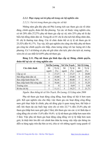 54



        2.2.2. Thực trạng vai trò phụ nữ trong các hộ nghiên cứu
        2.2.2.1. Vai trò trong tham gia công tác xã hội
       Những năm gần đây phụ nữ Phú Lƣơng tích cực tham gia các tổ chức
đảng, chính quyền, đoàn thể địa phƣơng. Tại các xã thuộc vùng nghiên cứu,
có tới 20% đến 27,27% phụ nữ tham gia cấp uỷ xã, trên 25% phụ nữ là đại
biểu hội đồng nhân dân xã. Trong đó có 01 chị là chủ tịch hội đồng nhân dân,
01 chị là thƣờng trực đảng. Các tổ chức đoàn thể có tỷ lệ nữ tham gia từ
23,52% đến 41,17%. Tuy vậy, kết quả nghiên cứu cũng cho thấy phụ nữ tham
gia công tác chính quyền còn thấp, chƣa tƣơng xứng với lực lƣợng nữ ở địa
phƣơng. Cả 3 xã không có phụ nữ giữ chức chủ tịch, phó chủ tịch xã, trƣởng
xóm chỉ có cao nhất là 8,69% phụ nữ tham gia.
      Bảng 2.11. Phụ nữ tham gia lãnh đạo cấp uỷ Đảng, chính quyền,
đoàn thể tại các xã vùng nghiên cứu
                                        Xã Ôn Lƣơng Xã Yên Trạch Xã Cổ Lũng
         Các chức danh                   Số    Tỷ lệ  Số    Tỷ lệ Số   Tỷ lệ
                                        ngƣời   (%)  ngƣời   (%) ngƣời  (%)
Cấp uỷ xã                                 3    27,27   3    27,27  3    20,00
Hội đồng nhân dân xã                      6    25,00   7    25,00  8    25,81
Ban chấp hành Đoàn TN                     4    36,36   6    40,00  7    41,17
Ban chấp hành Hội nông dân                5    38,46   4    23,52  6    35,29
Trƣởng xóm                                0        0   2     8,69  1     3,84
Bí thƣ chi bộ                             1    11,11   5    19,23  5    21,73
        Nguồn: Ban thống kê xã Yên Trạch, Ôn Lương, Cổ Lũng năm 2008
       Phụ nữ tham gia hoạt động cộng đồng, hoạt động xã hội ít hơn nam
giới. Kết quả nghiên cứu cho thấy việc tham gia các hoạt động công đồng
nam giới thực hiện là chính, phụ nữ đóng góp ít quan trọng hơn, thể hiện ở
chỗ: khi tham dự các buổi họp xóm chỉ có trên 22,7 % đến 25,8% phụ nữ
tham gia (thấp hơn nam giới gần 2 lần), khi tham gia vào các vị trí lãnh đạo ở
cộng đồng chỉ có trên 13,6% đến 19,4% tỷ lệ nữ tham gia (thấp hơn nam trên
3 lần). Việc phụ nữ tham gia hoạt động cộng đồng với tỷ lệ thấp hơn nam
giới, là thiệt thòi lớn đối với chính bản thân họ trong việc tiếp cận thông tin
diễn ra hàng ngày trên địa bàn cƣ trú, chia sẻ với những ngƣời xung quanh về



Số hóa bởi Trung tâm Học liệu – Đại học Thái Nguyên          http://www.Lrc-tnu.edu.vn
 