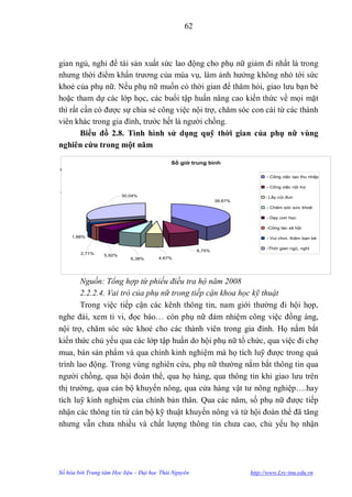 62



gian ngủ, nghỉ để tái sản xuất sức lao động cho phụ nữ giảm đi nhất là trong
nhƣng thời điểm khẩn trƣơng của mùa vụ, làm ảnh hƣởng không nhỏ tới sức
khoẻ của phụ nữ. Nếu phụ nữ muốn có thời gian để thăm hỏi, giao lƣu bạn bè
hoặc tham dự các lớp học, các buổi tập huấn nâng cao kiến thức về mọi mặt
thì rất cần có đƣợc sự chia sẻ công việc nội trợ, chăm sóc con cái từ các thành
viên khác trong gia đình, trƣớc hết là ngƣời chồng.
        Biểu đồ 2.8. Tình hình sử dụng quỹ thời gian của phụ nữ vùng
nghiên cứu trong một năm

                                            Số giờ trung bình
Công việc                           Số giờ trung bình
 - Công việc tạo thu nhập                  3427,2                            - Công việc tạo thu nhập

 - Công việc nội trợ                       756,00                            - Công việc nội trợ
- Lấy củi đun                               403,2
                      30,04%                                                 - Lấy củi đun
 - Chăm sóc sức khoẻ                        550,8             39,67%
 - Dạy con học                              511,2                            - Chăm sóc sức khoẻ
 -Công tác xã hội                           234,0                            - Dạy con học
 - Vui chơi, thăm bạn bè                    162,0
                                                                             -Công tác xã hội
 -Thời gian ngủ, nghỉ                      2595,6
     1,88%                                                                   - Vui chơi, thăm bạn bè

                                                                             -Thời gian ngủ, nghỉ
                                                      8,75%
        2,71%    5,92%
                            6,38%      4,67%




       Nguồn: Tổng hợp từ phiếu điều tra hộ năm 2008
       2.2.2.4. Vai trò của phụ nữ trong tiếp cận khoa học kỹ thuật
       Trong việc tiếp cận các kênh thông tin, nam giới thƣờng đi hội họp,
nghe đài, xem ti vi, đọc báo… còn phụ nữ đảm nhiệm công việc đồng áng,
nội trợ, chăm sóc sức khoẻ cho các thành viên trong gia đình. Họ nắm bắt
kiến thức chủ yếu qua các lớp tập huấn do hội phụ nữ tổ chức, qua việc đi chợ
mua, bán sản phẩm và qua chính kinh nghiệm mà họ tích luỹ đƣợc trong quá
trình lao động. Trong vùng nghiên cứu, phụ nữ thƣờng nắm bắt thông tin qua
ngƣời chồng, qua hội đoàn thể, qua họ hàng, qua thông tin khi giao lƣu trên
thị trƣờng, qua cán bộ khuyến nông, qua cửa hàng vật tƣ nông nghiệp….hay
tích luỹ kinh nghiệm của chính bản thân. Qua các năm, số phụ nữ đƣợc tiếp
nhận các thông tin từ cán bộ kỹ thuật khuyến nông và từ hội đoàn thể đã tăng
nhƣng vẫn chƣa nhiều và chất lƣợng thông tin chƣa cao, chủ yếu họ nhận




Số hóa bởi Trung tâm Học liệu – Đại học Thái Nguyên                    http://www.Lrc-tnu.edu.vn
 