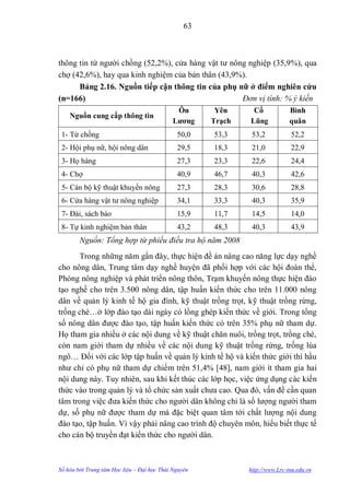 63



thông tin từ ngƣời chồng (52,2%), cửa hàng vật tƣ nông nghiệp (35,9%), qua
chợ (42,6%), hay qua kinh nghiệm của bản thân (43,9%).
      Bảng 2.16. Nguồn tiếp cận thông tin của phụ nữ ở điểm nghiên cứu
(n=166)                                              Đơn vị tính: % ý kiến
                                              Ôn       Yên     Cổ             Bình
    Nguồn cung cấp thông tin
                                             Lƣơng    Trạch   Lũng            quân
 1- Từ chồng                                  50,0    53,3     53,2           52,2
 2- Hội phụ nữ, hội nông dân                  29,5    18,3     21,0           22,9
 3- Họ hàng                                   27,3    23,3     22,6           24,4
 4- Chợ                                       40,9    46,7     40,3           42,6
 5- Cán bộ kỹ thuật khuyến nông               27,3    28,3     30,6           28,8
 6- Cửa hàng vật tƣ nông nghiệp               34,1    33,3     40,3           35,9
 7- Đài, sách báo                             15,9    11,7     14,5           14,0
 8- Tự kinh nghiệm bản thân                   43,2    48,3     40,3           43,9
        Nguồn: Tổng hợp từ phiếu điều tra hộ năm 2008
      Trong những năm gần đây, thực hiện đề án nâng cao năng lực dạy nghề
cho nông dân, Trung tâm dạy nghề huyện đã phối hợp với các hội đoàn thể,
Phòng nông nghiệp và phát triển nông thôn, Trạm khuyến nông thực hiện đào
tạo nghề cho trên 3.500 nông dân, tập huấn kiến thức cho trên 11.000 nông
dân về quản lý kinh tế hộ gia đình, kỹ thuật trồng trọt, kỹ thuật trồng rừng,
trồng chè…ở lớp đào tạo dài ngày có lồng ghép kiến thức về giới. Trong tổng
số nông dân đƣợc đào tạo, tập huấn kiến thức có trên 35% phụ nữ tham dự.
Họ tham gia nhiều ở các nội dung về kỹ thuật chăn nuôi, trồng trọt, trồng chè,
còn nam giới tham dự nhiều về các nội dung kỹ thuật trồng rừng, trồng lúa
ngô… Đối với các lớp tập huấn về quản lý kinh tế hộ và kiến thức giới thì hầu
nhƣ chỉ có phụ nữ tham dự chiếm trên 51,4% [48], nam giới ít tham gia hai
nội dung này. Tuy nhiên, sau khi kết thúc các lớp học, việc ứng dụng các kiến
thức vào trong quản lý và tổ chức sản xuất chƣa cao. Qua đó, vấn đề cần quan
tâm trong việc đƣa kiến thức cho ngƣời dân không chỉ là số lƣợng ngƣời tham
dự, số phụ nữ đƣợc tham dự mà đặc biệt quan tâm tới chất lƣợng nội dung
đào tạo, tập huấn. Vì vậy phải nâng cao trình độ chuyên môn, hiểu biết thực tế
cho cán bộ truyền đạt kiến thức cho ngƣời dân.



Số hóa bởi Trung tâm Học liệu – Đại học Thái Nguyên           http://www.Lrc-tnu.edu.vn
 