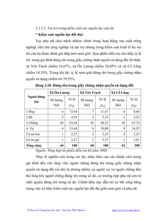 2.2.2.5. Vai trò trong kiểm soát các nguồn lực của hộ
        * Kiểm soát nguồn lực đất đai:
        Tuy phụ nữ chịu trách nhiệm chính trong hoạt động sản xuất nông
nghiệp, tiểu thủ công nghiệp và nội trợ nhƣng trong kiểm soát kinh tế hộ vai
trò của họ đƣợc đánh giá thấp hơn nam giới. Qua phiếu điều tra cho thấy tỷ lệ
nữ trong gia đình đứng tên trong giấy chứng nhận quyền sử dụng đất rất thấp:
xã Yên Trạch chiếm 16,67%, xã Ôn Lƣơng chiếm 20,45% và xã Cổ Lũng
chiếm 19,35%. Trong khi đó, tỷ lệ nam giới đứng tên trong giấy chứng nhận
quyền sử dụng chiếm tới 79,55%.
        Bảng 2.18. Đứng tên trong giấy chứng nhận quyền sử dụng đất
                   Xã Ôn Lƣơng                Xã Yên Trạch           Xã Cổ Lũng
 Ngƣời đứng
                    Số lƣợng        Tỷ lệ      Số lƣợng    Tỷ lệ     Số lƣợng        Tỷ lệ
    tên
                      (hộ)          (%)          (hộ)      (%)         (hộ)           (%)
1.Ông                         6      13,64            7      11,67             6        9,68
2.Bà                          2       4,55            2       3,33             2        3,23
3.Chồng                     28       63,64            41     68,33           42       67,74
4. Vợ                         6      13,64            6      10,00             9      14,52
5.Con trai                    1       2,27            2       3,33             2        3,23
6.Con gái                     1       2,27            2       3,33             1        1,61
Tổng cộng                   44         100            60      100            62         100
        Nguồn: Tổng hợp từ phiếu điều tra hộ năm 2008
        Thực tế nghiên cứu trong các hộ, nhận thức của các thành viên trong
gia đình đều cho rằng việc ngƣời chồng đứng tên trong giấy chứng nhận
quyền sử dụng đất (sổ đỏ) là đƣơng nhiên, cả ngƣời vợ và ngƣời chồng đều
hài lòng khi ngƣời chồng đứng tên trong sổ đỏ, có trƣờng hợp phụ nữ còn từ
chối quyền đứng tên trong sổ đỏ. Chính điều này dẫn tới sự bất công bằng
trong việc sở hữu, kiểm soát các nguồn lực đất đai giữa nam giới và phụ nữ.




Số hóa bởi Trung tâm Học liệu – Đại học Thái Nguyên                  http://www.Lrc-tnu.edu.vn
 