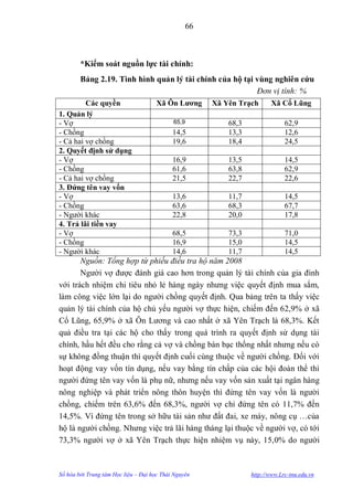 66



        *Kiểm soát nguồn lực tài chính:
        Bảng 2.19. Tình hình quản lý tài chính của hộ tại vùng nghiên cứu
                                                          Đơn vị tính: %
         Các quyền                    Xã Ôn Lƣơng     Xã Yên Trạch      Xã Cổ Lũng
1. Quản lý
- Vợ                                        65,9          68,3                62,9
- Chồng                                     14,5          13,3                12,6
- Cả hai vợ chồng                           19,6          18,4                24,5
2. Quyết định sử dụng
- Vợ                                        16,9          13,5                14,5
- Chồng                                     61,6          63,8                62,9
- Cả hai vợ chồng                           21,5          22,7                22,6
3. Đứng tên vay vốn
- Vợ                                        13,6          11,7                14,5
- Chồng                                     63,6          68,3                67,7
- Ngƣời khác                                22,8          20,0                17,8
4. Trả lãi tiền vay
- Vợ                                        68,5          73,3                71,0
- Chồng                                     16,9          15,0                14,5
- Ngƣời khác                                14,6          11,7                14,5
       Nguồn: Tổng hợp từ phiếu điều tra hộ năm 2008
       Ngƣời vợ đƣợc đánh giá cao hơn trong quản lý tài chính của gia đình
với trách nhiệm chi tiêu nhỏ lẻ hàng ngày nhƣng việc quyết định mua sắm,
làm công việc lớn lại do ngƣời chồng quyết định. Qua bảng trên ta thấy việc
quản lý tài chính của hộ chủ yếu ngƣời vợ thực hiện, chiếm đến 62,9% ở xã
Cổ Lũng, 65,9% ở xã Ôn Lƣơng và cao nhất ở xã Yên Trạch là 68,3%. Kết
quả điều tra tại các hộ cho thấy trong quá trình ra quyết định sử dụng tài
chính, hầu hết đều cho rằng cả vợ và chồng bàn bạc thống nhất nhƣng nếu có
sự không đồng thuận thì quyết định cuối cùng thuộc về ngƣời chồng. Đối với
hoạt động vay vốn tín dụng, nếu vay bằng tín chấp của các hội đoàn thể thì
ngƣời đứng tên vay vốn là phụ nữ, nhƣng nếu vay vốn sản xuất tại ngân hàng
nông nghiệp và phát triển nông thôn huyện thì đứng tên vay vốn là ngƣời
chồng, chiếm trên 63,6% đến 68,3%, ngƣời vợ chỉ đứng tên có 11,7% đến
14,5%. Vì đứng tên trong sở hữu tài sản nhƣ đất đai, xe máy, nông cụ …của
hộ là ngƣời chồng. Nhƣng việc trả lãi hàng tháng lại thuộc về ngƣời vợ, có tới
73,3% ngƣời vợ ở xã Yên Trạch thực hiện nhiệm vụ này, 15,0% do ngƣời



Số hóa bởi Trung tâm Học liệu – Đại học Thái Nguyên              http://www.Lrc-tnu.edu.vn
 