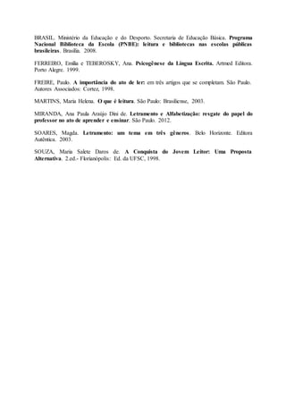 BRASIL. Ministério da Educação e do Desporto. Secretaria de Educação Básica. Programa
Nacional Biblioteca da Escola (PNBE): leitura e bibliotecas nas escolas públicas
brasileiras. Brasília. 2008.
FERREIRO, Emília e TEBEROSKY, Ana. Psicogênese da Língua Escrita. Artmed Editora.
Porto Alegre. 1999.
FREIRE, Paulo. A importância do ato de ler: em três artigos que se completam. São Paulo.
Autores Associados: Cortez, 1998.
MARTINS, Maria Helena. O que é leitura. São Paulo: Brasiliense, 2003.
MIRANDA, Ana Paula Araújo Dini de. Letramento e Alfabetização: resgate do papel do
professor no ato de aprender e ensinar. São Paulo. 2012.
SOARES, Magda. Letramento: um tema em três gêneros. Belo Horizonte. Editora
Autêntica. 2003.
SOUZA, Maria Salete Daros de. A Conquista do Jovem Leitor: Uma Proposta
Alternativa. 2.ed.- Florianópolis: Ed. da UFSC, 1998.
 