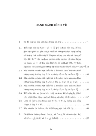 ĐÓNG GÓP BẬC MỘT VÒNG CỦA HẠT FERMION NẶNG VÀO QUÁ TRÌNH RÃ HIGGS TRONG MÔ  HÌNH SEESAW III