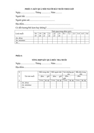 PHIẾU 5. KẾT QUẢ MỒI NGƯỜI BẮT MUỖI THEO GIỜ
Ngày.......................... Tháng ................ Năm ...........
Người bắt: ............................................
Người giám sát:.............................................
Địa điểm....................................................................................
Có đốt hương/bôi kem hay không?.................................................
Loài muỗi
Thời gian trong đêm (giờ)
18-
19
19-
20
20-
21
21-
22
22-
23
23-
24
0-1 1-2 2-3 3-4 4-5 5-6
An. dirus
An. minimus
An….
Phiếu 6:
TỔNG HỢP KẾT QUẢ ĐIỀU TRA MUỖI
Ngày.......................... Tháng ................ Năm ...........
Địa điểm....................................................................................
S Mồi trong nhà Mồi ngoài nhà Soi chuồng gia
súc
Bẫy đèn trong
nhà
T Tên loài muỗi ......đêm..........giờ ......đêm..........giờ ......đêm.........
giờ
......đêm
T S.lượng M. độ S.lượng M. độ S.lượng M. độ S.lượng M. độ
An. dirus
An. minimus
An….
 