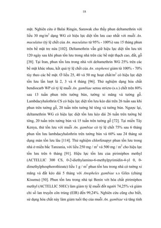 18
mặt. Nghiên cứu ở Balai Ringin, Sarawak cho thấy phun deltamethrin với
liều 30 mg/m2
dạng WG có hiệu lực diệt tồn lưu cao nhất với muỗi An.
maculatus (tỷ lệ chết của An. maculatus từ 95% - 100%) sau 15 tháng phun
trên bề mặt tre nứa [102]. Deltamethrin vẫn giữ hiệu lực diệt tồn lưu tới
120 ngày sau khi phun tồn lưu trong nhà trên các bề mặt thạch cao, đất, gỗ
[38]. Tại Iran, phun tồn lưu trong nhà với deltamethrin WG 25% trên các
bề mặt khác nhau, kết quả tỷ lệ chết của An. stephensi giảm từ 100% - 70%
tùy theo các bề mặt. Ở liều 25, 40 và 50 mg hoạt chất/m2
có hiệu lực diệt
tồn lưu lần lượt là 2, 3 và 4 tháng [96]. Thử nghiệm dạng hóa chất
bendiocarb WP có tỷ lệ muỗi An. gambiae sensu stricto (s.s.) chết trên 80%
sau 13 tuần phun trên tường bùn, tường xi măng và tường gỗ.
Lambdacyhalothrin CS có hiệu lực diệt tồn lưu kéo dài trên 26 tuần sau khi
phun trên tường gỗ, 20 tuần trên tường bê tông và tường bùn. Ngược lại,
deltamethrin WG có hiệu lực diệt tồn lưu kéo dài 26 tuần trên tường bê
tông, 20 tuần trên tường bùn và 15 tuần trên tường gỗ [72]. Tại miền Tây
Kenya, thử tồn lưu với muỗi An. gambiae có tỷ lệ chết 75% sau 6 tháng
phun tồn lưu lambdacyhalothrin trên tường bùn và 60% sau 24 tháng sử
dụng màn tồn lưu lâu [114]. Thử nghiệm chlorfenapyr phun tồn lưu trong
nhà ở miền bắc Tanzania, với liều 250 mg / m2
và 500 mg / m2
cho hiệu lực
tồn lưu trên 6 tháng [91]. Hiệu lực tồn lưu của pirimiphos methyl
(ACTELLIC 300 CS, 0-2-diethylamino-6-methylpyrimidin-4-yl 0, 0-
dimethylphosphorothioate) liều 1 g / m2
phun tồn lưu trong nhà có tường xi
măng và đất kéo dài 5 tháng với Anopheles gambiae s.s Giles (chủng
Kisumu) [50]. Phun tồn lưu trong nhà tại Benin với hóa chất pirimiphos
methyl (ACTELLIC 50EC) làm giảm tỷ lệ muỗi đốt người 74,25% và giảm
chỉ số lan truyền côn trùng (EIR) đến 99,24%. Nghiên cứu cũng cho biết,
sử dụng hóa chất này làm giảm tuổi thọ của muỗi An. gambiae và tăng tính
 
