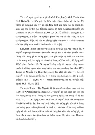 21
Theo kết quả nghiên cứu tại xã Vĩnh Kim, huyện Vĩnh Thạnh, tỉnh
Bình Định (2011), hiệu quả của biện pháp phòng chống véc tơ cho đối
tượng có tập quán ngủ rẫy, có thể được đánh giá bằng mật độ muỗi An.
dirus vào nhà rẫy tìm mồi đốt máu sau khi áp dụng biện pháp phun tồn lưu
(Fendona 10 SC) và tẩm màn (ICON 2,5 CS). Ở điểm đối chứng là 2,14
con/giờ/người, ở điểm thử nghiệm (phun tồn lưu và tẩm màn) là 0,75
con/giờ/người. Hiệu quả bảo vệ chung ngăn cản muỗi An. dirus vào nhà
của biện pháp phun tồn lưu và tẩm màn là 65 % [4].
Lê Khánh Thuận nghiên cứu đánh giá hiệu lực của Alé 10SC liều 30
mg/m2
(alphacypermethrin) phun tồn lưu tại Hòa Bình hiệu lực tồn lưu 6
tháng trên tường gỗ và tường gạch, làm giảm mật độ muỗi An. minimus
trú ẩn trong nhà ban ngày và vào nhà tìm người hút máu. Sử dụng Alé
10SC phun tồn lưu liều 30 mg/m2
không thấy tác dụng không mong
muốn ở những người dân sống trong khu vực sử dụng hóa chất [27].
Tương tự, Nguyễn Thị Phúc thử nghiệm hóa chất này cũng với liều 30
mg/m2
có tác dụng diệt tồn lưu 6 - 7 tháng trên tường nylon (tỷ lệ muỗi
chết đạt từ 51,1 - 67,8%) và 4 - 5 tháng trên tường sơn (tỷ lệ muỗi chết
đạt từ 55,6 - 67,8%) [19].
Tại miền Trung - Tây Nguyên đã áp dụng biện pháp phun tồn lưu
ICON 10WP (lambdacyhalothrin) liều 30 mg/m2
có thời gian diệt tồn lưu
trên tường trung bình 6 tháng và làm giảm tỷ lệ ký sinh trùng sốt rét tới
70% [22], [25]. Sử dụng ICON 10CS liều 30 mg/m2
phun tồn lưu tại tỉnh
Hòa Bình có hiệu lực diệt tồn lưu 9 tháng trên tường gỗ, nứa và 3 tháng
trên tường gạch và làm giảm mật độ muỗi An. minimus trú ẩn trong nhà ban
ngày và vào nhà tìm người hút máu, sử dụng hóa chất này không gây tác
dụng phụ ở người trực tiếp phun và những người dân sống trong khu vực
sử dụng hóa chất [28].
 
