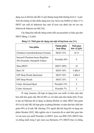 28
dụng xua có thể kéo dài đến 12 giờ nhưng trung bình thường là từ 4 - 6 giờ.
Trên thị trường có bán nhiều dạng kem xua: Kem xua Soffell có chứa 13 %
DEET sản xuất từ Indonesia hay một số kem xua dành cho trẻ em của
Johnson & Johnson của Mỹ [16].
Các hãng hóa chất đã chứng minh chất xua picaridin có hiệu quả như
DEET (Bảng 1.3) [66].
Bảng 1.3. Thời gian tác dụng của một số loại kem xua [66]
Sản phẩm
Thành phần
hoạt động
Thời gian
bảo vệ (giờ)
Ultrathon Controlled-Release Formula DEET 33% 10-12
Sawyer® Premium Insect Repellent
20% Picaridin, Natrapel® 8-Hour
Picaridin 20% 8
Maxi-DEET DEET 100% 10
Ben's 30 DEET 30% 6 đến 8
Off! Deep Woods Sportsmen DEET 30% 6 đến 8
Off! Deep Woods DEET 25% 5
Cutter Advanced Sport Picaridin 15% 5
Cutter Advanced Picaridin 7% 2
Ở vùng Amazon, kết hợp sử dụng kem xua muỗi và nằm màn tẩm
hóa chất làm giảm mắc SR tới 80% so với nằm màn đơn thuần [66]. Ở trại
tị nạn tại Pakistan đã sử dụng xà phòng Mosbar có chứa DEET làm giảm
45% tỷ lệ mắc SR, kết hợp giữa xà phòng Mosbar và màn tẩm hóa chất làm
giảm 69% tỷ lệ mắc SR. Khoảng 75% người dân hài lòng khi sử dụng sản
phẩm Mosbar [103]. Một nghiên cứu ở Australia đã so sánh thời gian bảo
vệ của kem xua muỗi Picaridin và DEET, kem xua RID (10% DEET) bảo
vệ chống muỗi trong 5 giờ, kem xua Skintastic (7% DEET) bảo vệ chống
 