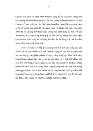 31
Chỉ sau một năm, tới năm 1992 WHO đã công bố 72 loài muỗi kháng hoá
chất, trong đó 69 loài kháng DDT, 38 loài kháng phốt pho hữu cơ, 17 loài
kháng cả 3 loại hoá chất trên. Sự kháng hoá chất của muỗi ngày càng tăng
cả về số lượng loài, mức độ và kháng chéo với nhiều hoá chất. Đến năm
2000 đã có khoảng 100 loài muỗi kháng hoá chất trong đó hơn 50 loài
Anopheles [65]. Một trong những lý do dẫn đến sự kháng hoá chất ngày
càng nhanh, trầm trọng và lan rộng hơn là việc sử dụng hoá chất tràn lan
trong nông nghiệp và trong y tế.
Theo Tổ chức Y tế thế giới, kháng hóa chất diệt côn trùng của các
véc tơ sốt rét với 4 nhóm hóa chất được sử dụng để tẩm màn và phun tồn
lưu trên tường trong phòng chống rét ngày càng lan rộng. Năm 2010, tổng
cộng 60 quốc gia đã báo cáo véc tơ sốt rét kháng với ít nhất một nhóm hóa
chất diệt côn trùng, 50 quốc gia khác đã báo cáo kháng với hai hoặc nhiều
nhóm hóa chất diệt côn trùng. Tình trạng kháng hóa chất diệt côn trùng
nhóm pyrethroid của các véc tơ sốt rét lan rộng ở nhiều quốc gia châu Phi
cũng như Trung Á và Đông Nam Á (Hình 1.1). Năm 2015, hơn 3/4 số quốc
gia đã báo cáo kháng với nhóm hóa chất pyrethroid [122].
 