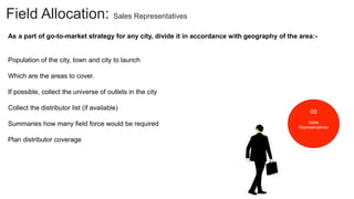 Field Allocation: Sales Representatives
As a part of go-to-market strategy for any city, divide it in accordance with geography of the area:-
Population of the city, town and city to launch
Which are the areas to cover.
If possible, collect the universe of outlets in the city
Collect the distributor list (if available)
Summaries how many field force would be required
Plan distributor coverage
00
Sales
Representatives
 