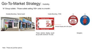 Go-To-Market Strategy: Visibility
“A” Group outlets : Those outlets selling 100+ units in a month :
Outside Branding : Name board
Danglers
Inside Branding : POS
Window Display with LED option
These window display would
be put with minimum 10 units
Note : These are just few options
 