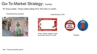 Go-To-Market Strategy: Visibility
“B” Group outlets : Those outlets selling 70 to 100 units in a month :
Danglers
Inside Branding : POS
These window display would
be put with minimum 10 units
Outside Branding: Standees
Note : These are just few options
 