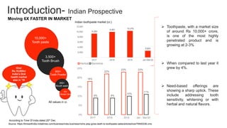 Introduction- Indian Prospective
Source: https://timesofindia.indiatimes.com/business/india-business/niche-play-gives-teeth-to-toothpaste-sales/articleshow/79500338.cms
According to Time Of India dated 20th Dec
 Toothpaste, with a market size
of around Rs 10,000+ crore,
is one of the most highly
penetrated product and is
growing at 2-3%
 When compared to last year it
grew by 4%.
 Need-based offerings are
showing a sharp uptick. These
include addressing tooth
sensitivity, whitening or with
herbal and natural flavors.
18%
22%
23% 23%
9% 9%
10%
11%
0%
5%
10%
15%
20%
25%
2017 2018 2019 Jan - Mar'20
Herbal Sensitive
9,283
9,951
10,379
2,622
-
2,000
4,000
6,000
8,000
10,000
12,000
2017 2018 2019 Jan-Mar'20
Indian toothpaste market (cr.)
10,000+
Tooth paste
3,500+
Tooth Brush
600+
Tooth Powder
350+
Mouth wash
15+
Dental Care
All values in cr.
Moving 6X FASTER IN MARKET
Over
Rs.15,000cr
India’s Oral
health market
size in ’19
 