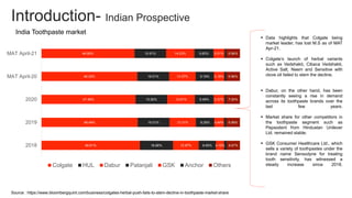 Introduction- Indian Prospective
49.61%
48.49%
47.46%
48.32%
46.90%
16.66%
16.01%
15.92%
16.01%
15.91%
12.97%
13.31%
13.91%
13.37%
14.23%
8.65%
9.26%
9.48%
9.18%
9.62%
4.10%
4.84%
5.37%
5.18%
5.51%
6.67%
6.99%
7.00%
6.96%
6.98%
2018
2019
2020
MAT April-20
MAT April-21
Colgate HUL Dabur Patanjali GSK Anchor Others
India Toothpaste market
Source : https://www.bloombergquint.com/business/colgates-herbal-push-fails-to-stem-decline-in-toothpaste-market-share
 Data highlights that Colgate being
market leader, has lost M.S as of MAT
Apr-21.
 Colgate’s launch of herbal variants
such as Vedshakti, Cibaca Vedshakti,
Active Salt, Neem and Sensitive with
clove oil failed to stem the decline.
 Dabur, on the other hand, has been
constantly seeing a rise in demand
across its toothpaste brands over the
last few years.
 Market share for other competitors in
the toothpaste segment such as
Pepsodent from Hindustan Unilever
Ltd. remained stable.
 GSK Consumer Healthcare Ltd., which
sells a variety of toothpastes under the
brand name Sensodyne for treating
tooth sensitivity, has witnessed a
steady increase since 2018.
 