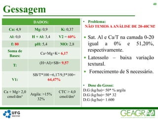 Gessagem
40
DADOS:
Ca: 4,9 Mg: 0,9 K: 0,37
Al: 0,0 H + Al: 3,4 V2 = 60%
f: 80 pH: 5,4 MO: 2,8
Soma de
Bases:
Ca+Mg+K= 6,17
T:
(H+Al)+SB= 9,57
V1:
SB/T*100 =6,17/9,5*100=
64,47%
Ca + Mg> 2,0
cmol/dm³
Argila: >15%
32%
CTC > 4,0
cmol/dm³
• Problema:
NÃO TEMOS AANÁLISE DE 20-40CM!
 Sat. Al e Ca/T na camada 0-20
igual a 0% e 51,20%,
respectivamente.
 Latossolo – baixa variação
textural.
 Fornecimento de S necessário.
• Dose do Gesso:
D.G (kg/ha)= 50* % argila
D.G (kg/ha)= 50* 32
D.G (kg/ha)= 1.600
 