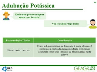 Adubação Potássica
46
Recomendação Técnica Consideração
Não necessita corretiva
Como a disponibilidade de K no solo é muito elevada. A
subdosagem realizada da recomendação técnica não
acarretará como fator limitante de produtividade neste
cultivo.
Então nem preciso comprar
adubo com Potássio?
Vou te explicar logo mais!
 
