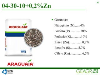  Garantias:
Nitrogênio (N).......4%
Fósforo (P).............30%
Potássio (K)............10%
Zinco (Zn)................0,2%
Enxofre (S)..........2,7%
Cálcio (Ca)...............6,5%
04-30-10+0,2%Zn
67
 