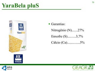 YaraBela pluS
73
 Garantias:
Nitrogênio (N).......27%
Enxofre (S)..........3,7%
Cálcio (Ca)...............5%
 