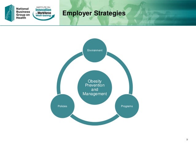 Prevention and control of obesity