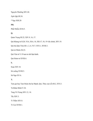 Nguyên Nhƣỡng XIV.44.
Nghi (ấp) III.24.
* Ngu XIII.20
PH.
Phất Nhiễu XVII.5.
Q.
Quản Trọng III.22, XIV.9, 16, 17.
Quí Khang tử II.20, VI.6, XI.6, 16, XII.17, 18, 19 vấn chính, XIV.19.
Quí thị (Quí Tôn) III.1, 2, 6, VI.7, XVI.1, XVIII.3.
Quí tử Nhiên XI.23.
Quí Văn tử V.19 tam tƣ nhi hậu hành.
Quí Hoàn tử XVIII.4.
S.
Soạn XIV.18.
Sở cuồng XVIII.5.
Sử Ngƣ XV.6.
T.
Tam gia hay Tam Hoàn (ba họ Mạnh, Quí, Thúc của Lỗ) III.2, XVI.3.
Tả Khâu Minh V.24.
Tang Võ Trọng XIV.12, 14.
Tắc XIV.5.
Tì Thầm XIV.8.
Tỉ Can XVIII.1.
 