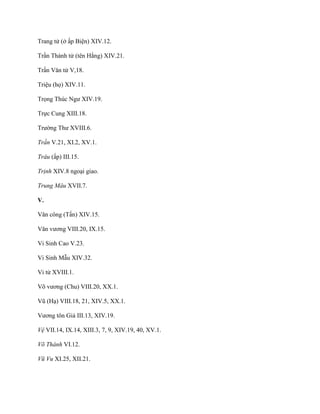 Trang tử (ở ấp Biện) XIV.12.
Trần Thành tử (tên Hằng) XIV.21.
Trần Văn tử V,18.
Triệu (họ) XIV.11.
Trọng Thúc Ngƣ XIV.19.
Trực Cung XIII.18.
Trƣờng Thƣ XVIII.6.
Trần V.21, XI.2, XV.1.
Trâu (ấp) III.15.
Trịnh XIV.8 ngoại giao.
Trung Mâu XVII.7.
V.
Văn công (Tấn) XIV.15.
Văn vƣơng VIII.20, IX.15.
Vi Sinh Cao V.23.
Vi Sinh Mẫu XIV.32.
Vi tử XVIII.1.
Võ vƣơng (Chu) VIII.20, XX.1.
Vũ (Hạ) VIII.18, 21, XIV.5, XX.1.
Vƣơng tôn Giả III.13, XIV.19.
Vệ VII.14, IX.14, XIII.3, 7, 9, XIV.19, 40, XV.1.
Võ Thành VI.12.
Vũ Vu XI.25, XII.21.
 