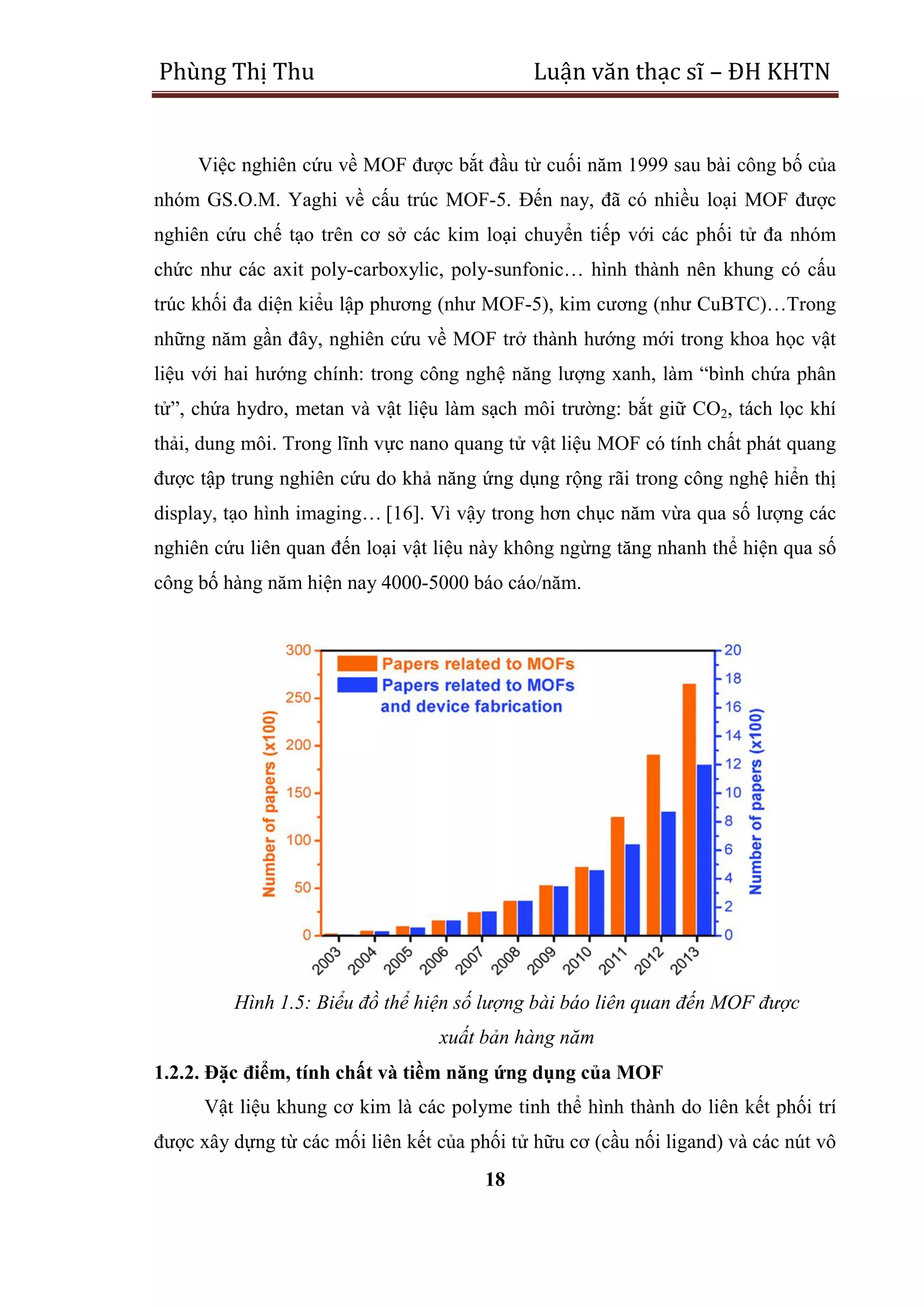 Đề tài: Vật liệu quang xúc tác trên cơ sở TiO2 và khung cơ kim, 9đ | PDF