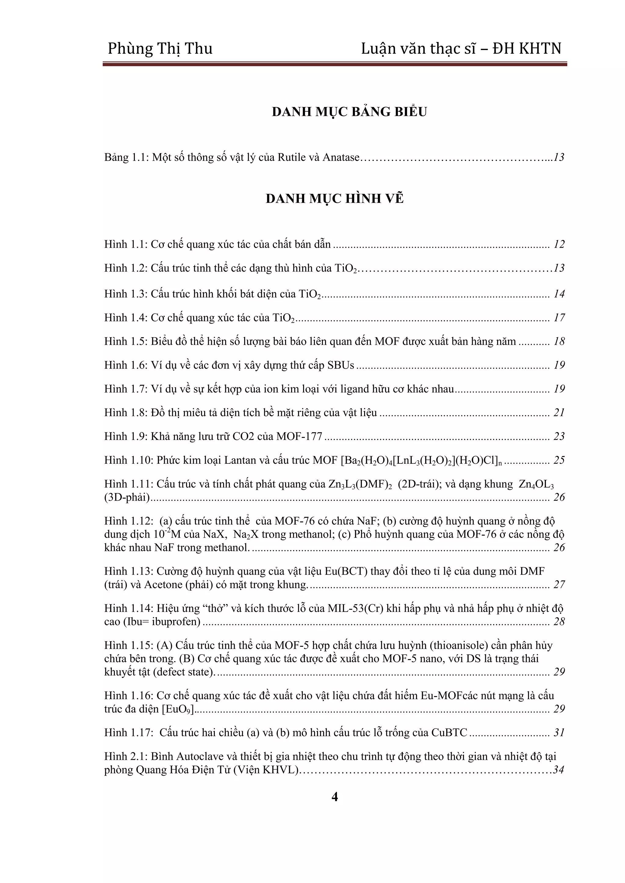 Đề tài: Vật liệu quang xúc tác trên cơ sở TiO2 và khung cơ kim, 9đ | PDF