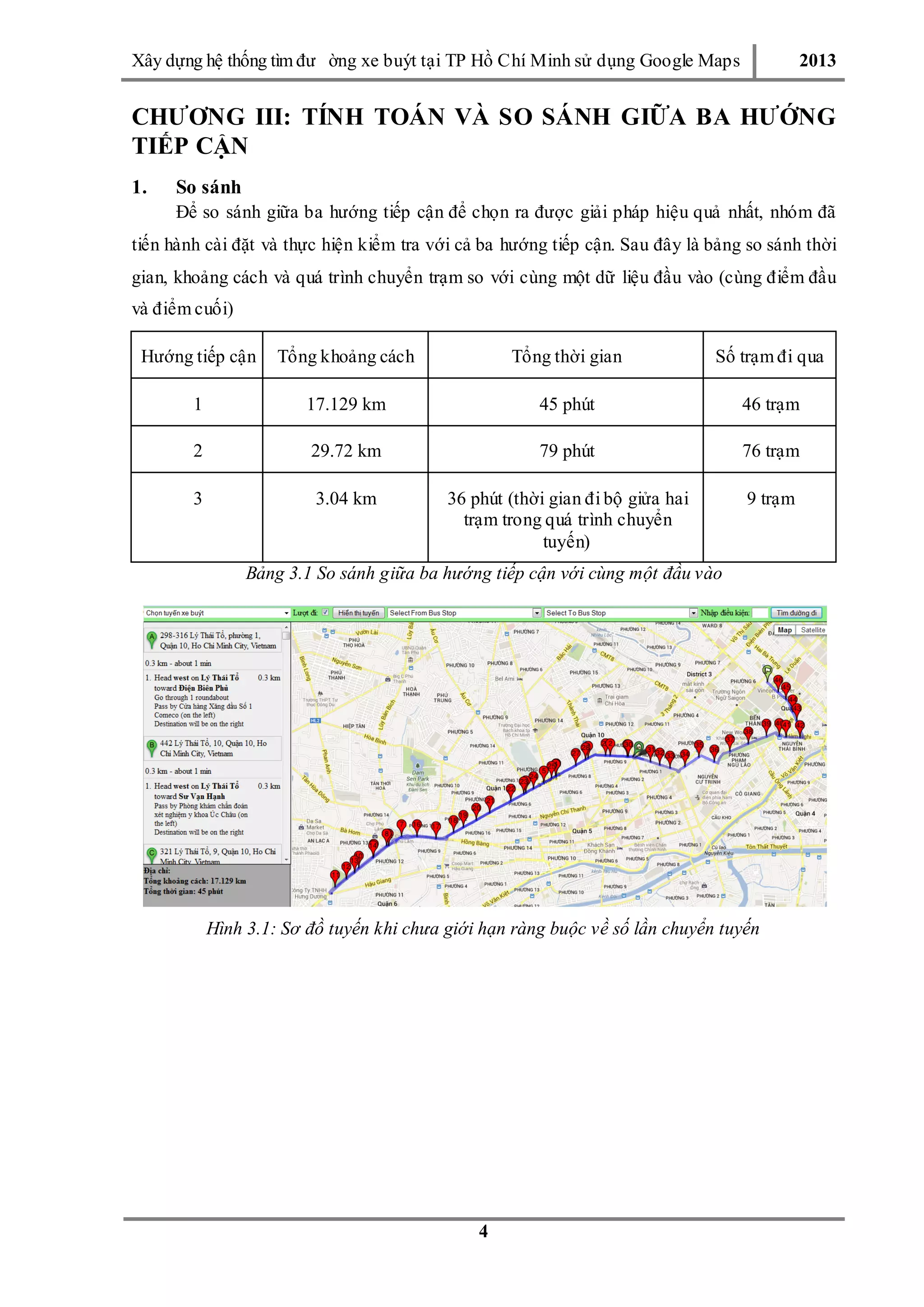 Xây dƣ̣ng hê ̣thống tìm đƣ ờng xe buýt tại TP Hồ Chí Minh sử dụng Google Maps 2013
4
CHƯƠNG III: TÍNH TOÁN VÀ SO SÁNH GIỮA BA HƯỚNG
TIẾP CẬN
1. So sánh
Để so sánh giữa ba hƣớng tiếp cận để chọn ra đƣợc giải pháp hiệu quả nhất, nhóm đã
tiến hành cài đặt và thực hiện kiểm tra với cả ba hƣớng tiếp cận. Sau đây là bảng so sánh thời
gian, khoảng cách và quá trình chuyển trạm so với cùng một dữ liệu đầu vào (cùng điểm đầu
và điểm cuối)
Hƣớng tiếp cận Tổng khoảng cách Tổng thời gian Số trạm đi qua
1 17.129 km 45 phút 46 trạm
2 29.72 km 79 phút 76 trạm
3 3.04 km 36 phút (thời gian đi bộ giửa hai
trạm trong quá trình chuyển
tuyến)
9 trạm
Bảng 3.1 So sánh giữa ba hướng tiếp cận với cùng một đầu vào
Hình 3.1: Sơ đồ tuyến khi chưa giới hạn ràng buộc về số lần chuyển tuyến
 
