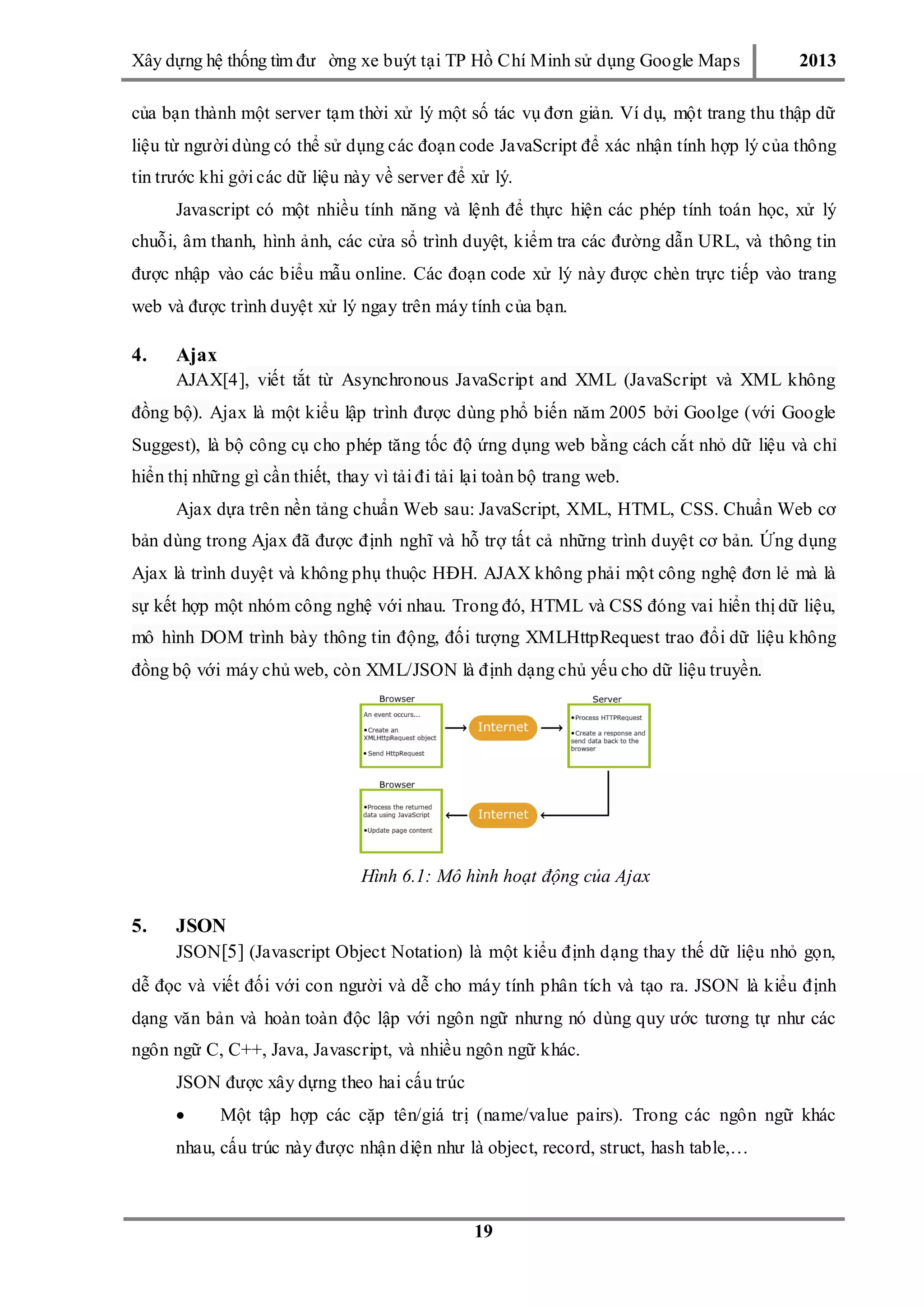 Xây dƣ̣ng hê ̣thống tìm đƣ ờng xe buýt tại TP Hồ Chí Minh sử dụng Google Maps 2013
19
của bạn thành một server tạm thời xử lý một số tác vụ đơn giản. Ví dụ, một trang thu thập dữ
liệu từ ngƣời dùng có thể sử dụng các đoạn code JavaScript để xác nhận tính hợp lý của thông
tin trƣớc khi gởi các dữ liệu này về server để xử lý.
Javascript có một nhiều tính năng và lệnh để thực hiện các phép tính toán học, xử lý
chuỗi, âm thanh, hình ảnh, các cửa sổ trình duyệt, kiểm tra các đƣờng dẫn URL, và thông tin
đƣợc nhập vào các biểu mẫu online. Các đoạn code xử lý này đƣợc chèn trực tiếp vào trang
web và đƣợc trình duyệt xử lý ngay trên máy tính của bạn.
4. Ajax
AJAX[4], viết tắt từ Asynchronous JavaScript and XML (JavaScript và XML không
đồng bộ). Ajax là một kiểu lập trình đƣợc dùng phổ biến năm 2005 bởi Goolge (với Google
Suggest), là bộ công cụ cho phép tăng tốc độ ứng dụng web bằng cách cắt nhỏ dữ liệu và chỉ
hiển thị những gì cần thiết, thay vì tải đi tải lại toàn bộ trang web.
Ajax dựa trên nền tảng chuẩn Web sau: JavaScript, XML, HTML, CSS. Chuẩn Web cơ
bản dùng trong Ajax đã đƣợc định nghĩ và hỗ trợ tất cả những trình duyệt cơ bản. Ứng dụng
Ajax là trình duyệt và không phụ thuộc HĐH. AJAX không phải một công nghệ đơn lẻ mà là
sự kết hợp một nhóm công nghệ với nhau. Trong đó, HTML và CSS đóng vai hiển thị dữ liệu,
mô hình DOM trình bày thông tin động, đối tƣợng XMLHttpRequest trao đổi dữ liệu không
đồng bộ với máy chủ web, còn XML/JSON là định dạng chủ yếu cho dữ liệu truyền.
Hình 6.1: Mô hình hoạt động của Ajax
5. JSON
JSON[5] (Javascript Object Notation) là một kiểu định dạng thay thế dữ liệu nhỏ gọn,
dễ đọc và viết đối với con ngƣời và dễ cho máy tính phân tích và tạo ra. JSON là kiểu định
dạng văn bản và hoàn toàn độc lập với ngôn ngữ nhƣng nó dùng quy ƣớc tƣơng tự nhƣ các
ngôn ngữ C, C++, Java, Javascript, và nhiều ngôn ngữ khác.
JSON đƣợc xây dựng theo hai cấu trúc
 Một tập hợp các cặp tên/giá trị (name/value pairs). Trong các ngôn ngữ khác
nhau, cấu trúc này đƣợc nhận diện nhƣ là object, record, struct, hash table,…
 