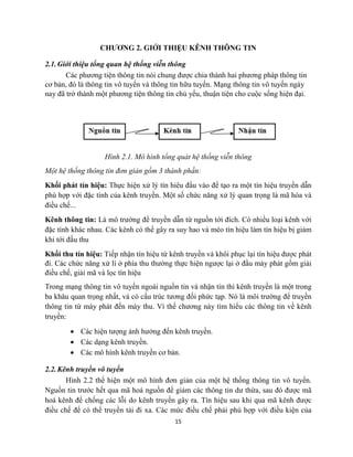 Cổng thông tin điện tử Cục Tần số
