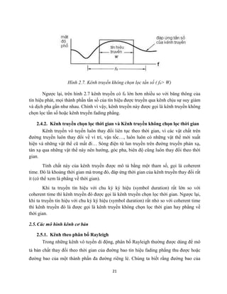 Đề tài Mô phỏng kênh truyền vô tuyến số bằng matlab 9đ  PDF