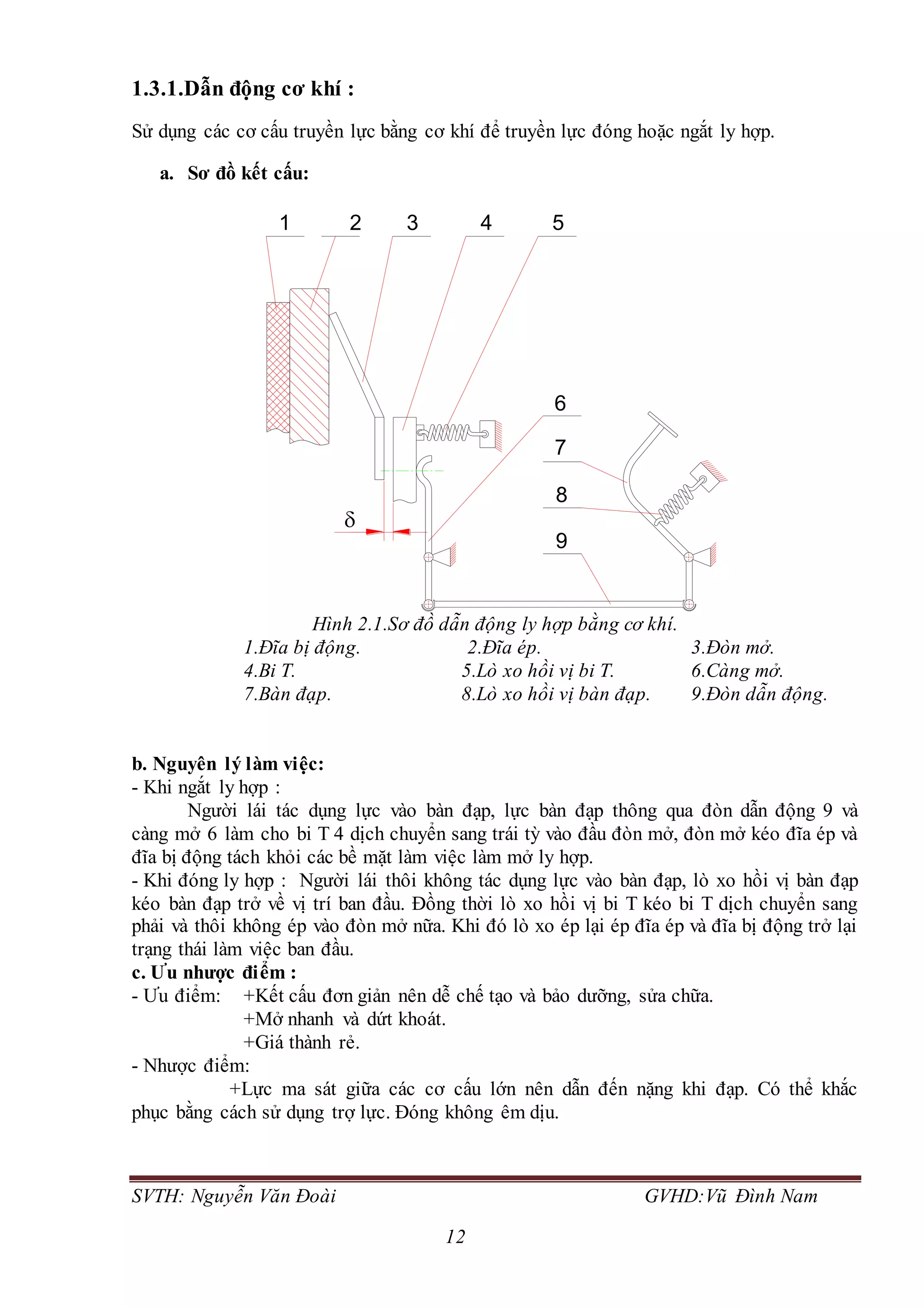 SVTH: Nguyễn Văn Đoài GVHD:Vũ Đình Nam
12
1.3.1.Dẫn động cơ khí :
Sử dụng các cơ cấu truyền lực bằng cơ khí để truyền lực đóng hoặc ngắt ly hợp.
a. Sơ đồ kết cấu:
Hình 2.1.Sơ đồ dẫn động ly hợp bằng cơ khí.
1.Đĩa bị động. 2.Đĩa ép. 3.Đòn mở.
4.Bi T. 5.Lò xo hồi vị bi T. 6.Càng mở.
7.Bàn đạp. 8.Lò xo hồi vị bàn đạp. 9.Đòn dẫn động.
b. Nguyên lý làm việc:
- Khi ngắt ly hợp :
Người lái tác dụng lực vào bàn đạp, lực bàn đạp thông qua đòn dẫn động 9 và
càng mở 6 làm cho bi T 4 dịch chuyển sang trái tỳ vào đầu đòn mở, đòn mở kéo đĩa ép và
đĩa bị động tách khỏi các bề mặt làm việc làm mở ly hợp.
- Khi đóng ly hợp : Người lái thôi không tác dụng lực vào bàn đạp, lò xo hồi vị bàn đạp
kéo bàn đạp trở về vị trí ban đầu. Đồng thời lò xo hồi vị bi T kéo bi T dịch chuyển sang
phải và thôi không ép vào đòn mở nữa. Khi đó lò xo ép lại ép đĩa ép và đĩa bị động trở lại
trạng thái làm việc ban đầu.
c. Ưu nhược điểm :
- Ưu điểm: +Kết cấu đơn giản nên dễ chế tạo và bảo dưỡng, sửa chữa.
+Mở nhanh và dứt khoát.
+Giá thành rẻ.
- Nhược điểm:
+Lực ma sát giữa các cơ cấu lớn nên dẫn đến nặng khi đạp. Có thể khắc
phục bằng cách sử dụng trợ lực. Đóng không êm dịu.

9
8
7
6
21 543
 