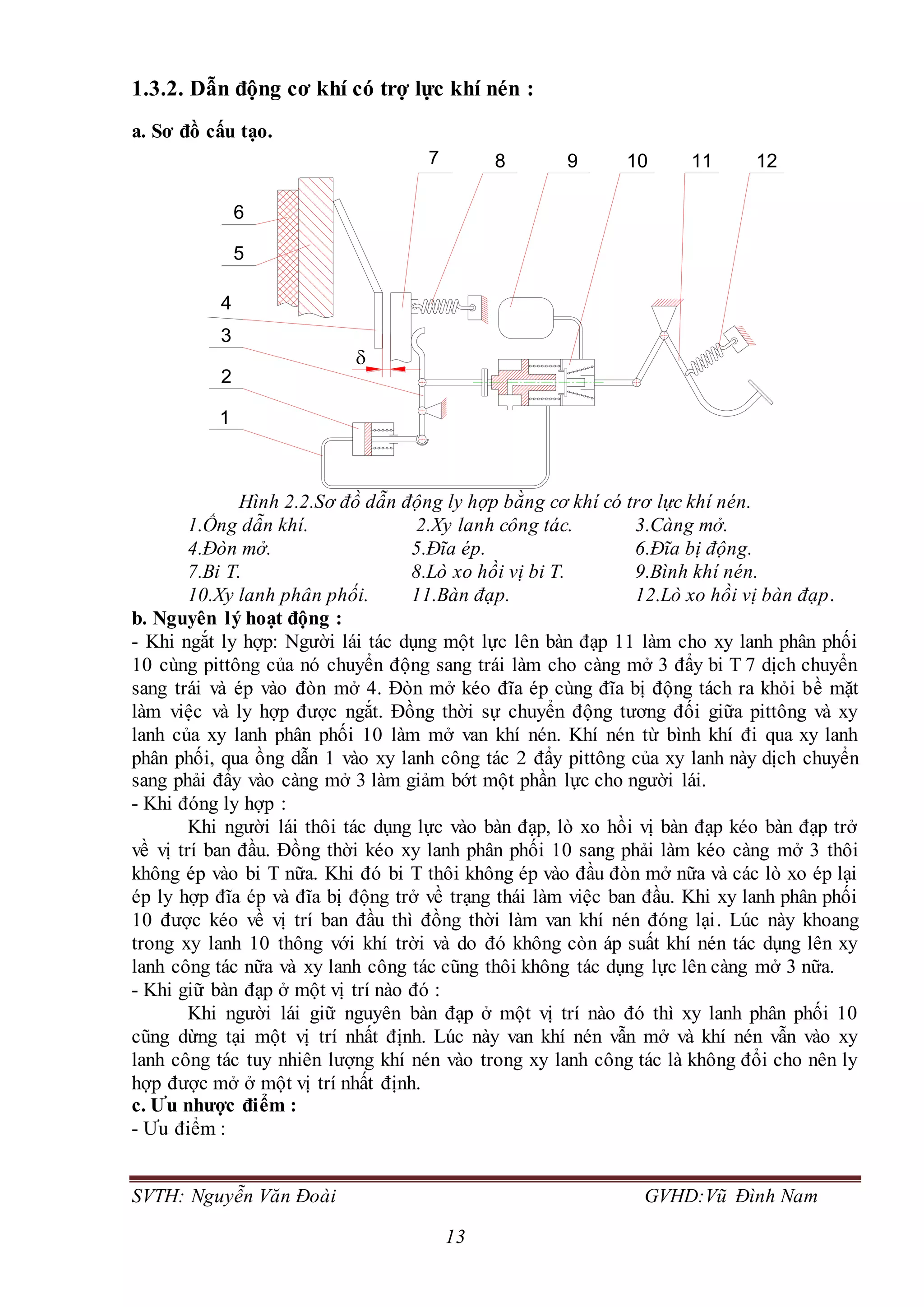 SVTH: Nguyễn Văn Đoài GVHD:Vũ Đình Nam
13
1.3.2. Dẫn động cơ khí có trợ lực khí nén :
a. Sơ đồ cấu tạo.
Hình 2.2.Sơ đồ dẫn động ly hợp bằng cơ khí có trơ lực khí nén.
1.Ống dẫn khí. 2.Xy lanh công tác. 3.Càng mở.
4.Đòn mở. 5.Đĩa ép. 6.Đĩa bị động.
7.Bi T. 8.Lò xo hồi vị bi T. 9.Bình khí nén.
10.Xy lanh phân phối. 11.Bàn đạp. 12.Lò xo hồi vị bàn đạp.
b. Nguyên lý hoạt động :
- Khi ngắt ly hợp: Người lái tác dụng một lực lên bàn đạp 11 làm cho xy lanh phân phối
10 cùng pittông của nó chuyển động sang trái làm cho càng mở 3 đẩy bi T 7 dịch chuyển
sang trái và ép vào đòn mở 4. Đòn mở kéo đĩa ép cùng đĩa bị động tách ra khỏi bề mặt
làm việc và ly hợp được ngắt. Đồng thời sự chuyển động tương đối giữa pittông và xy
lanh của xy lanh phân phối 10 làm mở van khí nén. Khí nén từ bình khí đi qua xy lanh
phân phối, qua ồng dẫn 1 vào xy lanh công tác 2 đẩy pittông của xy lanh này dịch chuyển
sang phải đẩy vào càng mở 3 làm giảm bớt một phần lực cho người lái.
- Khi đóng ly hợp :
Khi người lái thôi tác dụng lực vào bàn đạp, lò xo hồi vị bàn đạp kéo bàn đạp trở
về vị trí ban đầu. Đồng thời kéo xy lanh phân phối 10 sang phải làm kéo càng mở 3 thôi
không ép vào bi T nữa. Khi đó bi T thôi không ép vào đầu đòn mở nữa và các lò xo ép lại
ép ly hợp đĩa ép và đĩa bị động trở về trạng thái làm việc ban đầu. Khi xy lanh phân phối
10 được kéo về vị trí ban đầu thì đồng thời làm van khí nén đóng lại. Lúc này khoang
trong xy lanh 10 thông với khí trời và do đó không còn áp suất khí nén tác dụng lên xy
lanh công tác nữa và xy lanh công tác cũng thôi không tác dụng lực lên càng mở 3 nữa.
- Khi giữ bàn đạp ở một vị trí nào đó :
Khi người lái giữ nguyên bàn đạp ở một vị trí nào đó thì xy lanh phân phối 10
cũng dừng tại một vị trí nhất định. Lúc này van khí nén vẫn mở và khí nén vẫn vào xy
lanh công tác tuy nhiên lượng khí nén vào trong xy lanh công tác là không đổi cho nên ly
hợp được mở ở một vị trí nhất định.
c. Ưu nhược điểm :
- Ưu điểm :
5
1
3
2

4
6
121110987
 