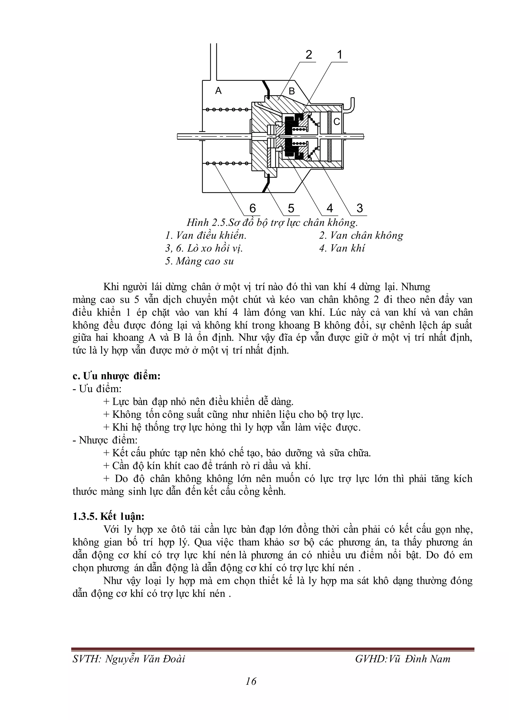 SVTH: Nguyễn Văn Đoài GVHD:Vũ Đình Nam
16
Hình 2.5.Sơ đồ bộ trợ lực chân không.
1. Van điều khiển. 2. Van chân không
3, 6. Lò xo hồi vị. 4. Van khí
5. Màng cao su
Khi người lái dừng chân ở một vị trí nào đó thì van khí 4 dừng lại. Nhưng
màng cao su 5 vẫn dịch chuyển một chút và kéo van chân không 2 đi theo nên đẩy van
điều khiển 1 ép chặt vào van khí 4 làm đóng van khí. Lúc này cả van khí và van chân
không đều được đóng lại và không khí trong khoang B không đổi, sự chênh lệch áp suất
giữa hai khoang A và B là ổn định. Như vậy đĩa ép vẫn được giữ ở một vị trí nhất định,
tức là ly hợp vẫn được mở ở một vị trí nhất định.
c. Ưu nhược điểm:
- Ưu điểm:
+ Lực bàn đạp nhỏ nên điều khiển dễ dàng.
+ Không tốn công suất cũng như nhiên liệu cho bộ trợ lực.
+ Khi hệ thống trợ lực hỏng thì ly hợp vẫn làm việc được.
- Nhược điểm:
+ Kết cấu phức tạp nên khó chế tạo, bảo dưỡng và sữa chữa.
+ Cần độ kín khít cao để tránh rò rỉ dầu và khí.
+ Do độ chân không không lớn nên muốn có lực trợ lực lớn thì phải tăng kích
thước màng sinh lực dẫn đến kết cấu cồng kềnh.
1.3.5. Kết luận:
Với ly hợp xe ôtô tải cần lực bàn đạp lớn đồng thời cần phải có kết cấu gọn nhẹ,
không gian bố trí hợp lý. Qua việc tham khảo sơ bộ các phương án, ta thấy phương án
dẫn động cơ khí có trợ lực khí nén là phương án có nhiều ưu điểm nổi bật. Do đó em
chọn phương án dẫn động là dẫn động cơ khí có trợ lực khí nén .
Như vậy loại ly hợp mà em chọn thiết kế là ly hợp ma sát khô dạng thường đóng
dẫn động cơ khí có trợ lực khí nén .
12
3456
A B
C
 