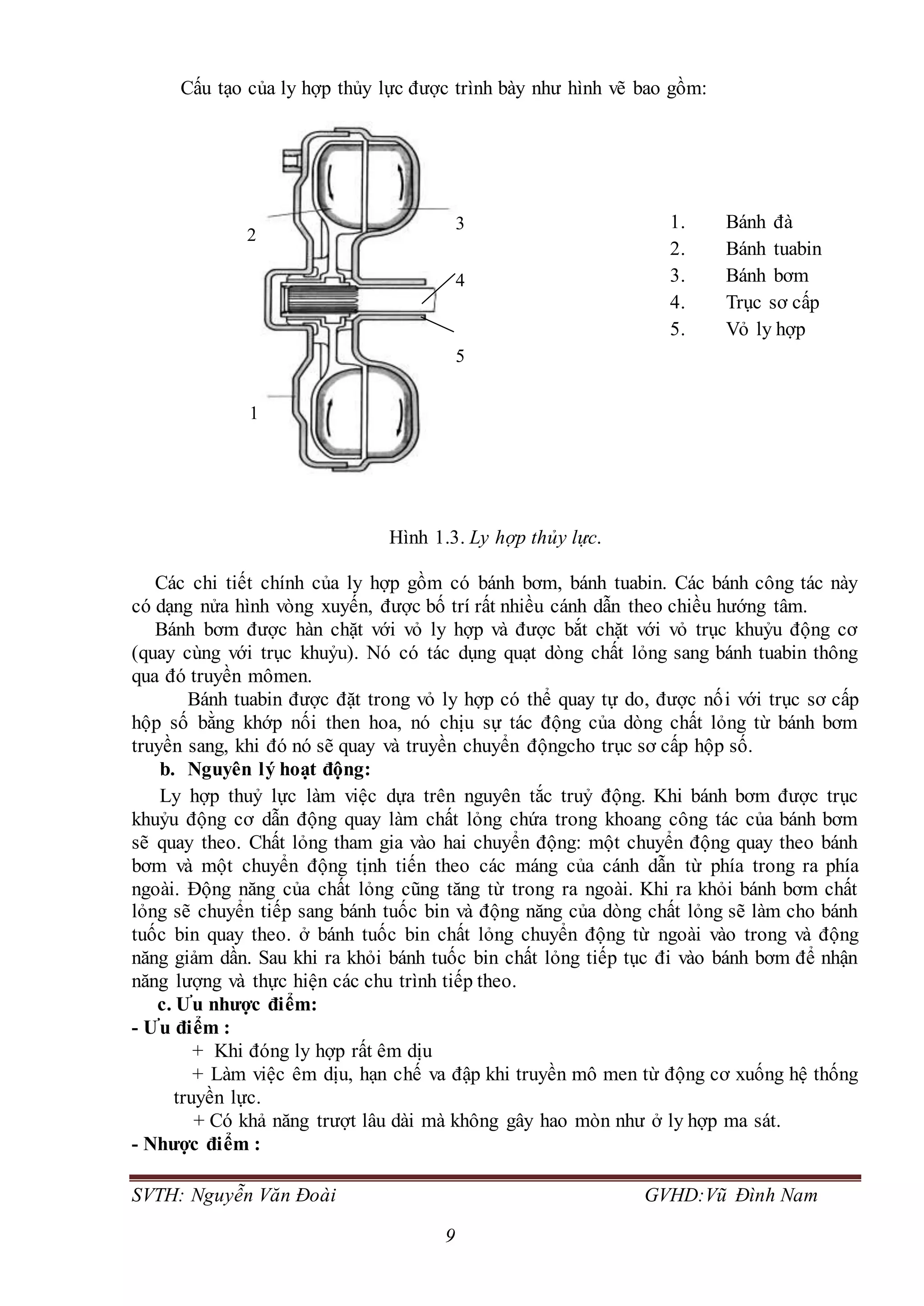 SVTH: Nguyễn Văn Đoài GVHD:Vũ Đình Nam
9
Cấu tạo của ly hợp thủy lực được trình bày như hình vẽ bao gồm:
1. Bánh đà
2. Bánh tuabin
3. Bánh bơm
4. Trục sơ cấp
5. Vỏ ly hợp
Hình 1.3. Ly hợp thủy lực.
Các chi tiết chính của ly hợp gồm có bánh bơm, bánh tuabin. Các bánh công tác này
có dạng nửa hình vòng xuyến, được bố trí rất nhiều cánh dẫn theo chiều hướng tâm.
Bánh bơm được hàn chặt với vỏ ly hợp và được bắt chặt với vỏ trục khuỷu động cơ
(quay cùng với trục khuỷu). Nó có tác dụng quạt dòng chất lỏng sang bánh tuabin thông
qua đó truyền mômen.
Bánh tuabin được đặt trong vỏ ly hợp có thể quay tự do, được nối với trục sơ cấp
hộp số bằng khớp nối then hoa, nó chịu sự tác động của dòng chất lỏng từ bánh bơm
truyền sang, khi đó nó sẽ quay và truyền chuyển độngcho trục sơ cấp hộp số.
b. Nguyên lý hoạt động:
Ly hợp thuỷ lực làm việc dựa trên nguyên tắc truỷ động. Khi bánh bơm được trục
khuỷu động cơ dẫn động quay làm chất lỏng chứa trong khoang công tác của bánh bơm
sẽ quay theo. Chất lỏng tham gia vào hai chuyển động: một chuyển động quay theo bánh
bơm và một chuyển động tịnh tiến theo các máng của cánh dẫn từ phía trong ra phía
ngoài. Động năng của chất lỏng cũng tăng từ trong ra ngoài. Khi ra khỏi bánh bơm chất
lỏng sẽ chuyển tiếp sang bánh tuốc bin và động năng của dòng chất lỏng sẽ làm cho bánh
tuốc bin quay theo. ở bánh tuốc bin chất lỏng chuyển động từ ngoài vào trong và động
năng giảm dần. Sau khi ra khỏi bánh tuốc bin chất lỏng tiếp tục đi vào bánh bơm để nhận
năng lượng và thực hiện các chu trình tiếp theo.
c. Ưu nhược điểm:
- Ưu điểm :
+ Khi đóng ly hợp rất êm dịu
+ Làm việc êm dịu, hạn chế va đập khi truyền mô men từ động cơ xuống hệ thống
truyền lực.
+ Có khả năng trượt lâu dài mà không gây hao mòn như ở ly hợp ma sát.
- Nhược điểm :
1
2
3
4
5
 