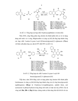 9
Sơ đồ 1.1. Tổng hợp các hợp chất 3-hydroxynaphthalen-1,4-dion [62]
Năm 2016, cũng bằng phản ứng domino đa thành phần trên cơ sở sử dụng
dung môi nước và vi sóng, Maghsoodlou và cộng sự [63] đã tổng hợp thành công
các hợp chất 3-amino-2-cyano-1-aryl-1H-benzo[a]pyrano[2,3-c]phenazin (17a-o)
với hiệu suất phản ứng cao, đạt từ 87% đến 95% (sơ đồ 1.2).
Sơ đồ 1.2. Tổng hợp các chất 3-amino-2-cyano-1-aryl-1H-
benzo[a]pyrano[2,3-c]phenazin [63]
Tiếp theo, năm 2016 bằng cách sử dụng phản ứng domino bốn thành phần
Lakshmanan và cộng sự [64] đã tổng hợp thành công các dị vòng benzylpyrazolyl
naphthoquinon (20a-p) từ 2-hydroxy-1,4-naphthoquinon, andehit thơm, etyl
axetoaxetat và phenyl hydrazin trong dung môi nước có mặt xúc tác p-TSA. Các dị
vòng mới 20a, 20b và 20g đã được chứng minh có khả năng liên kết rất tốt với các
 