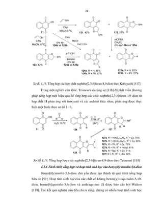 24
Sơ đồ 1.15. Tổng hợp các hợp chất naphtho[2,3-b]furan-4,9-dion theo Kobayashi [117]
Trong một nghiên cứu khác, Teimouri và cộng sự [118] đã phát triển phương
pháp tổng hợp mới hiệu quả để tổng hợp các chất naphtho[2,3-b]furan-4,9-dion từ
hợp chất 11 phản ứng với isoxyanit và các andehit khác nhau, phản ứng được thực
hiện một bước theo sơ đồ 1.16.
Sơ đồ 1.16. Tổng hợp hợp chất naphtho[2,3-b]furan-4,9-dion theo Teimouri [118]
1.3.3. Tách chiết, tổng hợp và hoạt tính sinh học của benzo[h]cinnolin-5,6-dion
Benzo[h]cinnolin-5,6-dion chủ yếu được tạo thành từ quá trình tổng hợp
hữu cơ [59]. Hoạt tính sinh học của các chất có khung benzo[g]isoquinolin-5,10-
dion, benzo[h]quinolin-5,6-dion và anthraquinon đã được báo cáo bởi Walton
[119]. Các kết quả nghiên cứu đều chỉ ra rằng, chúng có nhiều hoạt tính sinh học
 