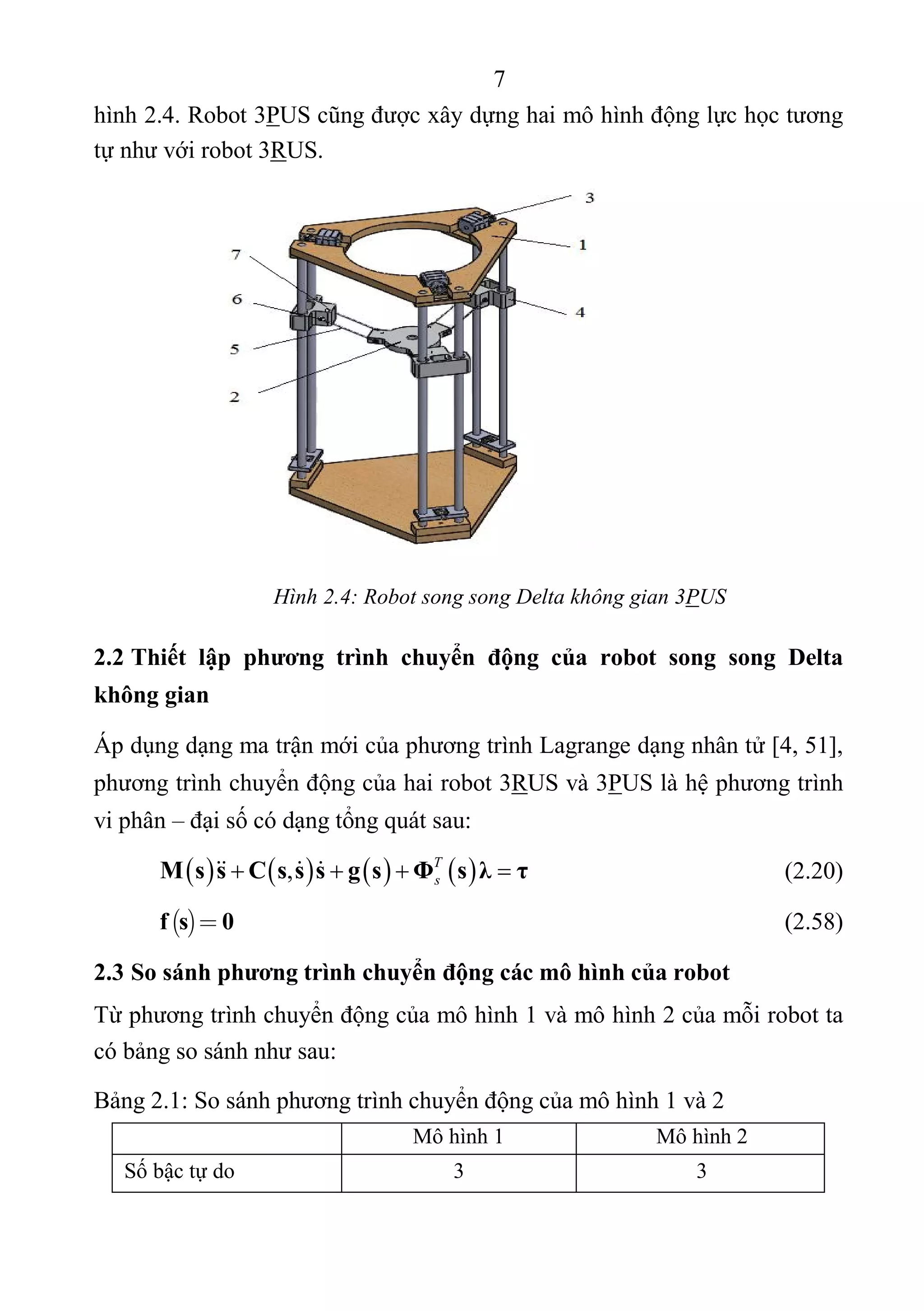 7 
 
hình 2.4. Robot 3PUS cũng được xây dựng hai mô hình động lực học tương 
tự như với robot 3RUS.  
 
 
 
 
 
 
 
Hình 2.4: Robot song song Delta không gian 3PUS
2.2 Thiết lập phương trình chuyển động của robot song song Delta
không gian
Áp dụng dạng ma trận mới của phương trình Lagrange dạng nhân tử [4, 51], 
phương trình chuyển động của hai robot 3RUS và 3PUS là hệ phương trình 
vi phân – đại số có dạng tổng quát sau: 
       , T
s   M s s C s s s g s Φ s λ τ       (2.20) 
 f s 0     (2.58) 
2.3 So sánh phương trình chuyển động các mô hình của robot
Từ phương trình chuyển động của mô hình 1 và mô hình 2 của mỗi robot ta 
có bảng so sánh như sau: 
Bảng 2.1: So sánh phương trình chuyển động của mô hình 1 và 2 
  Mô hình 1  Mô hình 2 
Số bậc tự do  3  3 
 