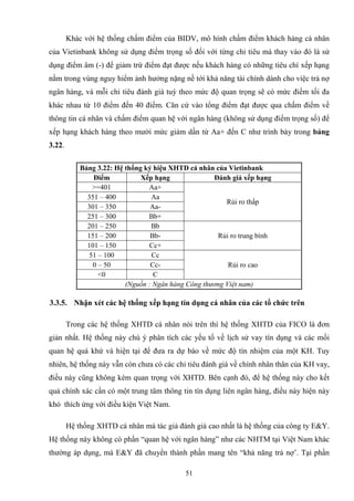 Xây dựng mô hình xếp hạng tín dụng khách hàng cá nhân của ngân hàng Đông Á  PDF  download thư viện tài liệu miên phí
