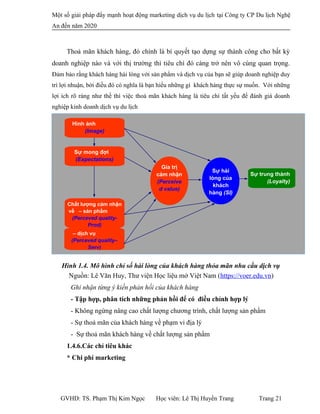 Một số giải pháp đẩy mạnh hoạt động marketing dịch vụ du lịch tại Công ty CP Du lịch Nghệ
An đến năm 2020
Thoả mãn khách hàng, đó chính là bí quyết tạo dựng sự thành công cho bất kỳ
doanh nghiệp nào và với thị trường thì tiêu chí đó càng trở nên vô cùng quan trọng.
Đảm bảo rằng khách hàng hài lòng với sản phẩm và dịch vụ của bạn sẽ giúp doanh nghiệp duy
trì lợi nhuận, bởi điều đó có nghĩa là bạn hiểu những gì khách hàng thực sự muốn. Với những
lợi ích rõ ràng như thế thì việc thoả mãn khách hàng là tiêu chí tất yếu để đánh giá doanh
nghiệp kinh doanh dịch vụ du lịch
Hình 1.4. Mô hình chỉ số hài lòng của khách hàng thỏa mãn nhu cầu dịch vụ
Nguồn: Lê Văn Huy, Thư viện Học liệu mở Việt Nam (https://voer.edu.vn)
Ghi nhận từng ý kiến phản hồi của khách hàng
- Tập hợp, phân tích những phản hồi để có điều chỉnh hợp lý
- Không ngừng nâng cao chất lượng chương trình, chất lượng sản phẩm
- Sự thoả mãn của khách hàng về phạm vi địa lý
- Sự thoả mãn khách hàng về chất lượng sản phẩm
1.4.6.Các chỉ tiêu khác
* Chi phí marketing
GVHD: TS. Phạm Thị Kim Ngọc Học viên: Lê Thị Huyền Trang Trang 21
Gía trị
cảm nhận
(Perceive
d value)
Sự hài
lòng của
khách
hàng (SI)
Chất lượng cảm nhận
về – sản phẩm
(Perceved quality-
Prod)
– dịch vụ
(Perceved quality–
Serv)
Sự trung thành
(Loyalty)
Hình ảnh
(Image)
Sự mong đợi
(Expectations)
 