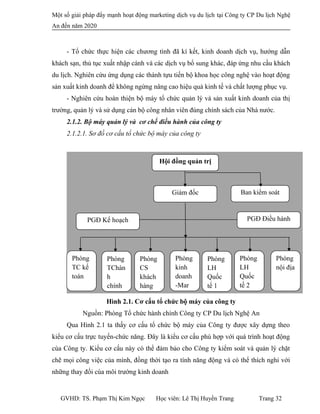 Một số giải pháp đẩy mạnh hoạt động marketing dịch vụ du lịch tại Công ty CP Du lịch Nghệ
An đến năm 2020
- Tổ chức thực hiện các chương tình đã kí kết, kinh doanh dịch vụ, hướng dẫn
khách sạn, thủ tục xuất nhập cánh và các dịch vụ bổ sung khác, đáp ứng nhu cầu khách
du lịch. Nghiên cứu ứng dụng các thành tựu tiến bộ khoa học công nghệ vào hoạt động
sản xuất kinh doanh để không ngừng nâng cao hiệu quả kinh tế và chất lượng phục vụ.
- Nghiên cứu hoàn thiện bộ máy tổ chức quản lý và sản xuất kinh doanh của thị
trường, quản lý và sử dụng cán bộ công nhân viên đúng chính sách của Nhà nước.
2.1.2. Bộ máy quản lý và cơ chế điều hành của công ty
2.1.2.1. Sơ đồ cơ cấu tổ chức bộ máy của công ty
Hình 2.1. Cơ cấu tổ chức bộ máy của công ty
Nguồn: Phòng Tổ chức hành chính Công ty CP Du lịch Nghệ An
Qua Hình 2.1 ta thấy cơ cấu tổ chức bộ máy của Công ty được xây dựng theo
kiểu cơ cấu trực tuyến-chức năng. Đây là kiểu cơ cấu phù hợp với quá trình hoạt động
cùa Công ty. Kiểu cơ cấu này có thể đảm bảo cho Công ty kiểm soát và quản lý chặt
chẽ mọi công việc của mình, đồng thời tạo ra tính năng động và có thể thích nghi với
những thay đối cùa môi trường kinh doanh
GVHD: TS. Phạm Thị Kim Ngọc Học viên: Lê Thị Huyền Trang Trang 32
Giám đốc Ban kiểm soát
PGĐ Kế hoạch PGĐ Điều hành
Phòng
TC kế
toán
Phòng
TChàn
h
chính
Phòng
CS
khách
hàng
Phòng
kinh
doanh
-Mar
Phòng
LH
Quốc
tế 1
Phòng
LH
Quốc
tế 2
Phòng
nội địa
Hội đồng quản trị
 