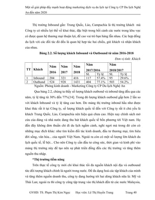 Một số giải pháp đẩy mạnh hoạt động marketing dịch vụ du lịch tại Công ty CP Du lịch Nghệ
An đến năm 2020
Thị trường Inbound gần: Trung Quốc, Lào, Campuchia là thị trường khách mà
Công ty có nhiều lợi thế về khai thác, đặc biệt trong bối cảnh các nước trong khu vực
có được quan hệ thương mại thuận lợi, đề cao vai trò bạn hàng lẫn nhau. Các hợp đồng
du lịch với các đối tác đó đều là quan hệ hợp tác hai chiều, gửi khách và nhận khách
của nhau.
Bảng 2.2. Số lượng khách Inbound và Outbound từ năm 2016-2018
Đơn vị tính: Khách
TT Khách
Năm
2016
Năm
2017
Năm
2018
Năm
2017/2016
Năm
2018/2017
SL Tỷ lệ SL Tỷ lệ
1 Inbound 204 321 416 117 57.4% 95 29.6%
2 Outbond 524 928 1431 404 77.1% 503 54.2%
Nguồn: Phòng kinh doanh - Marketing Công ty CP Du lịch Nghệ An
Qua bảng 2.2, chúng ta thấy số lượng khách outbond và inbond tăng đều qua các
năm, tỷ lệ tăng từ 30% đến 77%[14]. Trong đó lượng khách outbond gấp hơn 2 lần so
với khách Inbound và tỷ lệ tăng cao hơn. Do mảng thị trường inbond hầu như được
khai thác rất ít tại Công ty, số lượng khách quốc tế đến với Công ty rất ít chủ yếu là
khách Trung Quốc, Lào, Campuchia nên hiệu quả chưa cao. Hiện nay chính sách mở
cửa của đảng và nhà nước đang thu hút khách quốc tế bốn phương tới Việt nam. Họ
đến đây không đơn thuần chỉ đi du lịch ngắm cảnh, nghỉ ngơi mà trong đó còn có
những mục đích khác: như tìm kiếm đối tác kinh doanh, đầu tư thương mại, tìm hiêu
đời sống, văn hóa... của người Việt Nam. Ngoài ra còn có một số lượng lớn khách du
lịch quốc tế, lễ hội... Cho nên Công ty cần đầu tư công sức, thời gian và kinh phí vào
mảng thị trường này để tạo nên sự phát triển đồng đều các thị trường và tăng thêm
nguồn thu nhập.
*Thị trường tiềm năng
Trên thực tế công ty mới chỉ khai thác tối đa nguồn khách nội địa và outbound
tức đối tượng khách chính là người trong nước. Để đa dạng hoá các tập khách của mình
và tăng thêm nguồn doanh thu, công ty đang hướng tới hai dòng khách nữa là: Mỹ và
Thái Lan; ngoài ra thì công ty cũng tập trung vào thị khách đến từ các nước Malaysia,
GVHD: TS. Phạm Thị Kim Ngọc Học viên: Lê Thị Huyền Trang Trang 40
 