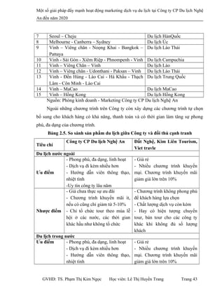 Một số giải pháp đẩy mạnh hoạt động marketing dịch vụ du lịch tại Công ty CP Du lịch Nghệ
An đến năm 2020
7 Seoul – Cheju Du lịch HànQuốc
8 Melbourne - Canberra – Sydney Du lịch Úc
9 Vinh – Viêng chăn - Noọng Khai - Bangkok –
Pattaya
Du lịch Lào Thái
10 Vinh - Sài Gòn - Xiêm Riệp - Phnompenh - Vinh Du lịch Campuchia
11 Vinh – Viêng Chăn – Vinh Du lịch Lào
12 Vinh – Viêng chăn - Udonthani - Paksan – Vinh Du lịch Lào Thái
13 Vinh - Đền Hùng - Lào Cai - Hà Khẩu - Thạch
Lâm - Côn Minh - Lào Cai
Du lịch Trung Quốc
14 Vinh – MaCao Du lịch MaCao
15 Vinh – Hồng Kong Du lịch Hồng Kong
Nguồn: Phòng kinh doanh - Marketing Công ty CP Du lịch Nghệ An
Ngoài những chương trình trên Công ty còn xây dựng các chương trình tự chọn
bổ sung cho khách hàng có khả năng, thanh toán và có thời gian làm tăng sự phong
phú, đa dạng của chương trình.
Bảng 2.5. So sánh sản phẩm du lịch giữa Công ty và đối thủ cạnh tranh
Tiêu chí
Công ty CP Du lịch Nghệ An Đất Nghệ, Kim Liên Tourism,
Viet travle
Du lịch nước ngoài
Ưu điểm
- Phong phú, đa dạng, linh hoạt
- Dịch vụ đi kèm nhiều hơn
- Hướng dẫn viên thông thạo,
nhiệt tình
-Uy tín công ty lâu năm
- Giá rẻ
- Nhiều chương trình khuyến
mại. Chương trình khuyến mãi
giảm giá lớn trên 10%
Nhược điểm
- Giá chưa thực sự ưu đãi
- Chương trình khuyến mãi ít,
nếu có cũng chỉ giảm từ 5-10%
- Chỉ tổ chức tour theo mùa lễ
hội ở các nước, các thời gian
khác hầu như không tổ chức
- Chương trình không phong phú
để khách hàng lựa chọn
- Chất lượng dịch vụ còn kém
- Hay có hiện tượng chuyển
tour, bán tour cho các công ty
khác khi không đủ số lượng
khách
Du lịch trong nước
Ưu điểm - Phong phú, đa dạng, linh hoạt
- Dịch vụ đi kèm nhiều hơn
- Hướng dẫn viên thông thạo,
nhiệt tình
- Giá rẻ
- Nhiều chương trình khuyến
mại. Chương trình khuyến mãi
giảm giá lớn trên 10%
GVHD: TS. Phạm Thị Kim Ngọc Học viên: Lê Thị Huyền Trang Trang 43
 