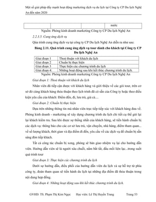 Một số giải pháp đẩy mạnh hoạt động marketing dịch vụ du lịch tại Công ty CP Du lịch Nghệ
An đến năm 2020
nước
Nguồn: Phòng kinh doanh marketing Công ty CP Du lịch Nghệ An
2.2.3.5. Cung ứng dịch vụ
Qúa trình cung ứng dịch vụ tại công ty CP Du lịch Nghệ An diễn ra như sau:
Bảng 2.11. Quá trình cung ứng dịch vụ tour dành cho khách tại Công ty CP
Du lịch Nghệ An
Giai đoạn 1 Thoả thuận với khách du lịch
Giai đoạn 2 Chuẩn bị thực hiện
Giai đoạn 3 Thực hiện các chương trình du lịch
Giai đoạn 4: Những hoạt động sau khi kết thúc chương trình du lịch.
Nguồn: Phòng kinh doanh marketing Công ty CP Du lịch Nghệ An
Giai đoạn 1: Thoả thuận với khách du lịch
Nhân viên đã tiếp cận được với khách hàng và giới thiệu về các gói tour, trên cơ
sở đó cùng khách hàng thỏa thuận theo lịch trình đã có sẵn của Công ty hoặc theo điều
kiện yêu cầu của khách: Điểm đến, đi, lưu trú, giá cả....
Giai đoạn 2: Chuẩn bị thực hiện
Dựa trên những thông tin mà nhân viên trực tiếp tiếp xúc với khách hàng đưa về.
Phòng kinh doanh - marketing sẽ xây dựng chương trình du lịch chi tiết cụ thể gửi lại
lại khách kiểm tra. Sau khi được sự thống nhất của khách hàng, sẽ tiến hành chuẩn bị
các dịch vụ: thông báo cho các cơ sở lưu trú, vận chuyển, nhà hàng, điểm tham quan...
về số lượng khách, thời gian và địa điểm đi đến, yêu cầu về các dịch vụ để chuẩn bị sẵn
sàng đón tiếp khách.
Tất cả công tác chuẩn bị xong, phòng sẽ bàn giao nhiệm vụ lại cho hướng dẫn
viên. Hướng dẫn viên sẽ là người xâu chuỗi, nắm bắt tất, đầu mối liên lạc...trong suốt
quá trình tour
Giai đoạn 3: Thực hiện các chương trình du lịch
Dưới sự hướng dẫn, điều phối của hướng dẫn viên du lịch và sự hỗ trợ từ phía
công ty, đoàn tham quan sẽ tiến hành du lịch tại những địa điểm đã thỏa thuận trong
nội dung hợp đồng.
Giai đoạn 4: Những hoạt động sau khi kết thúc chương trình du lịch.
GVHD: TS. Phạm Thị Kim Ngọc Học viên: Lê Thị Huyền Trang Trang 53
 