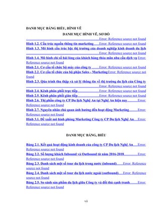 DANH MỤC BẢNG BIỂU, HÌNH VẼ
DANH MỤC HÌNH VẼ, SƠ ĐỒ
....................................................................................Error: Reference source not found
Hình 1.2. Cấu trúc nguồn thông tin marketing......Error: Reference source not found
Hình 1.3. Mô hình cấu trúc bậc thị trường của doanh nghiệp kinh doanh du lịch
....................................................................................Error: Reference source not found
Hình 1.4. Mô hình chỉ số hài lòng của khách hàng thỏa mãn nhu cầu dịch vụ Error:
Reference source not found
Hình 2.1. Cơ cấu tổ chức bộ máy của công ty ........Error: Reference source not found
Hình 2.2. Cơ cấu tổ chức của bộ phận Sales - MarketingError: Reference source not
found
Hình 2.3. Qúa trình thu thập và xử lý thông tin về thị trường du lịch của Công ty
....................................................................................Error: Reference source not found
Hình 2.4. Kênh phân phối trực tiếp.........................Error: Reference source not found
Hình 2.5. Kênh phân phối gián tiếp.........................Error: Reference source not found
Hình 2.6. Thị phần công ty CP Du lịch Nghệ An tại Nghệ An hiện nay............Error:
Reference source not found
Hình 2.7. Nguyên nhân chủ quan ảnh hưởng đến hoạt động Marketing..........Error:
Reference source not found
Hình 3.1. Đề xuất mô hình phòng Marketing Công ty CP Du lịch Nghệ An....Error:
Reference source not found
DANH MỤC BẢNG, BIỂU
Bảng 2.1. Kết quả hoạt động kinh doanh của công ty CP Du lịch Nghệ An.....Error:
Reference source not found
Bảng 2.2. Số lượng khách Inbound và Outbound từ năm 2016-2018...............Error:
Reference source not found
Bảng 2.3. Danh sách một số tour du lịch trong nước (inbound).......Error: Reference
source not found
Bảng 2.4. Danh sách một số tour du lịch nước ngoài (outbound).....Error: Reference
source not found
Bảng 2.5. So sánh sản phẩm du lịch giữa Công ty và đối thủ cạnh tranh.........Error:
Reference source not found
vii
 